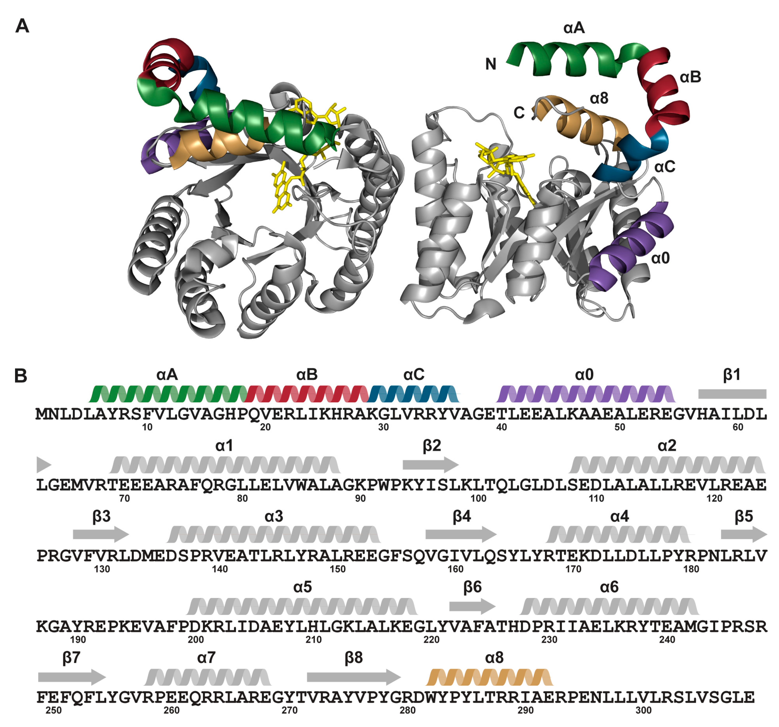 Molecules 23 00184 g001