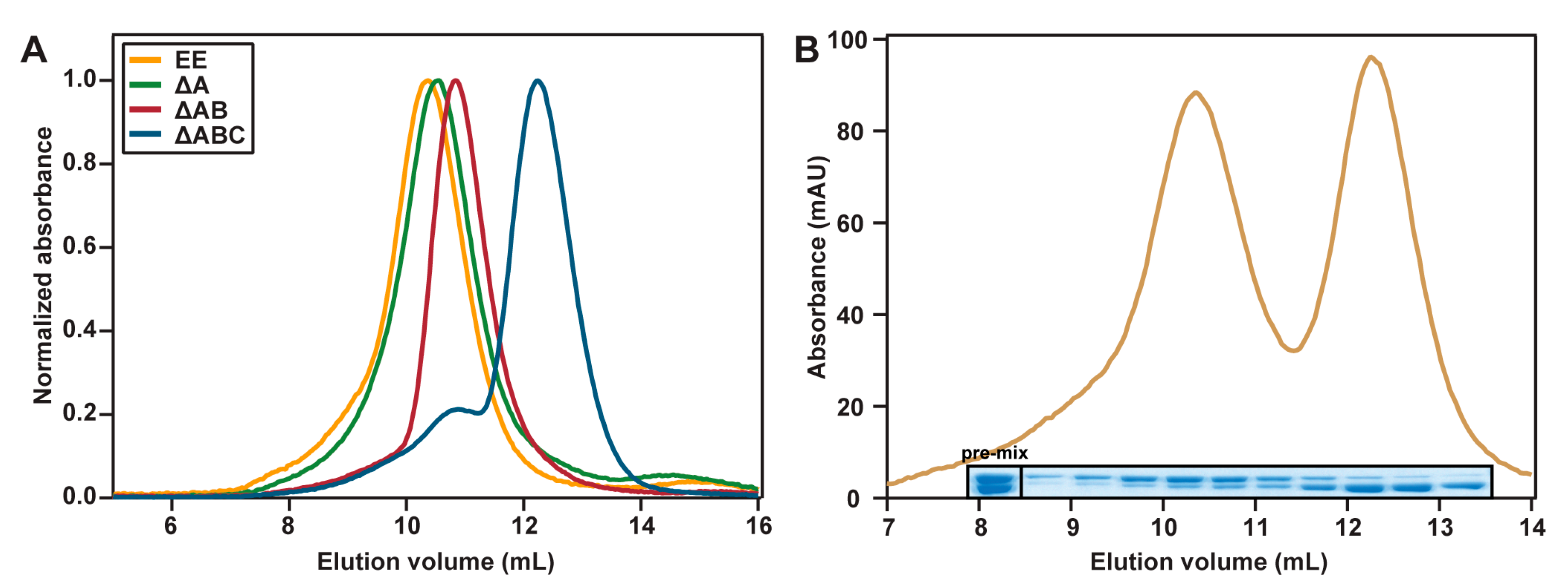 Molecules 23 00184 g004