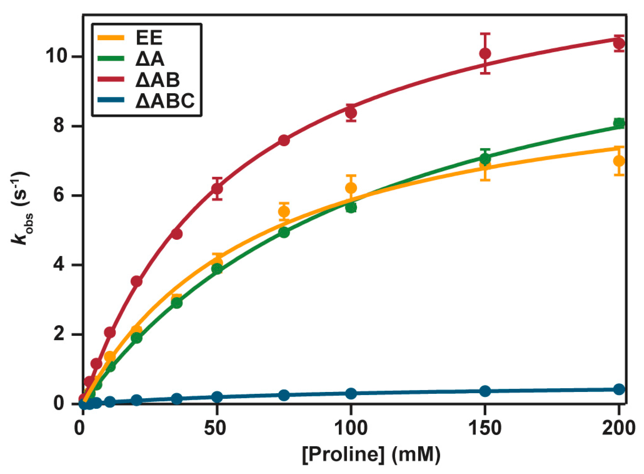 Molecules 23 00184 g005