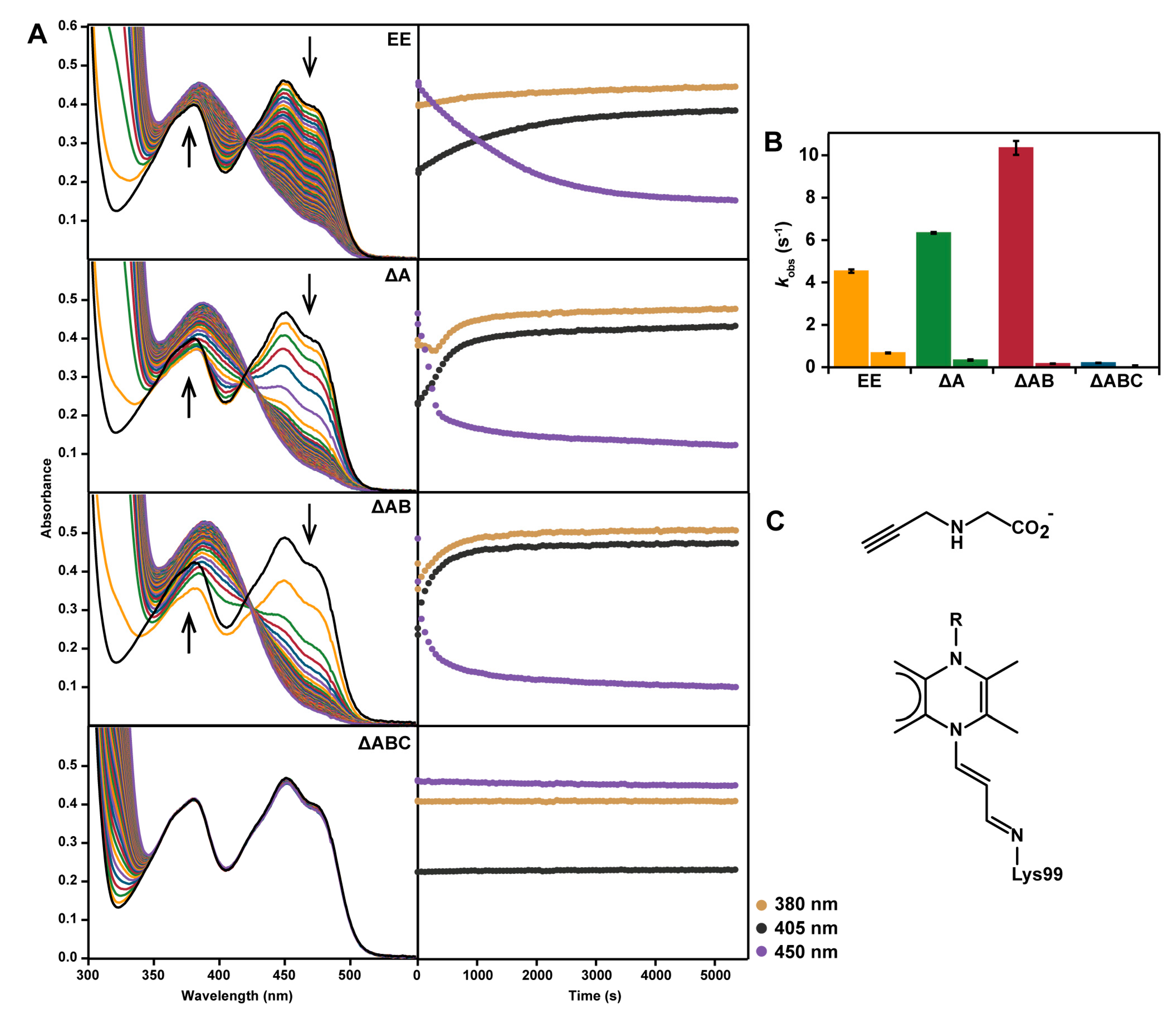 Molecules 23 00184 g006