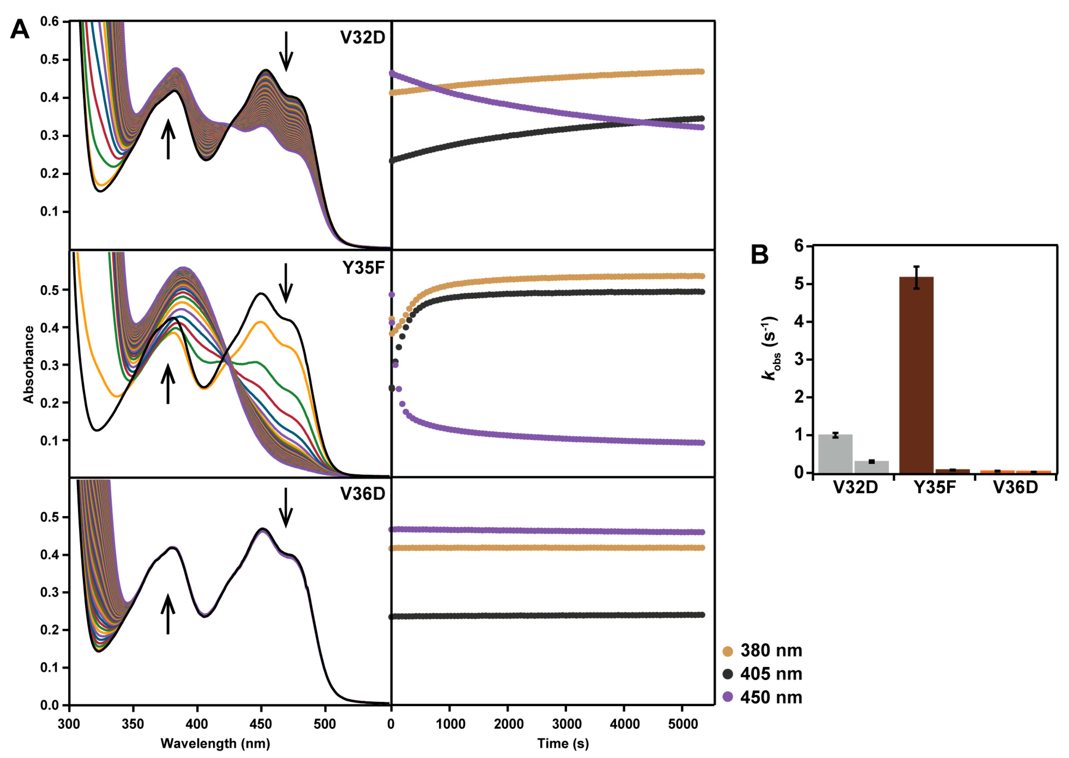 Molecules 23 00184 g009