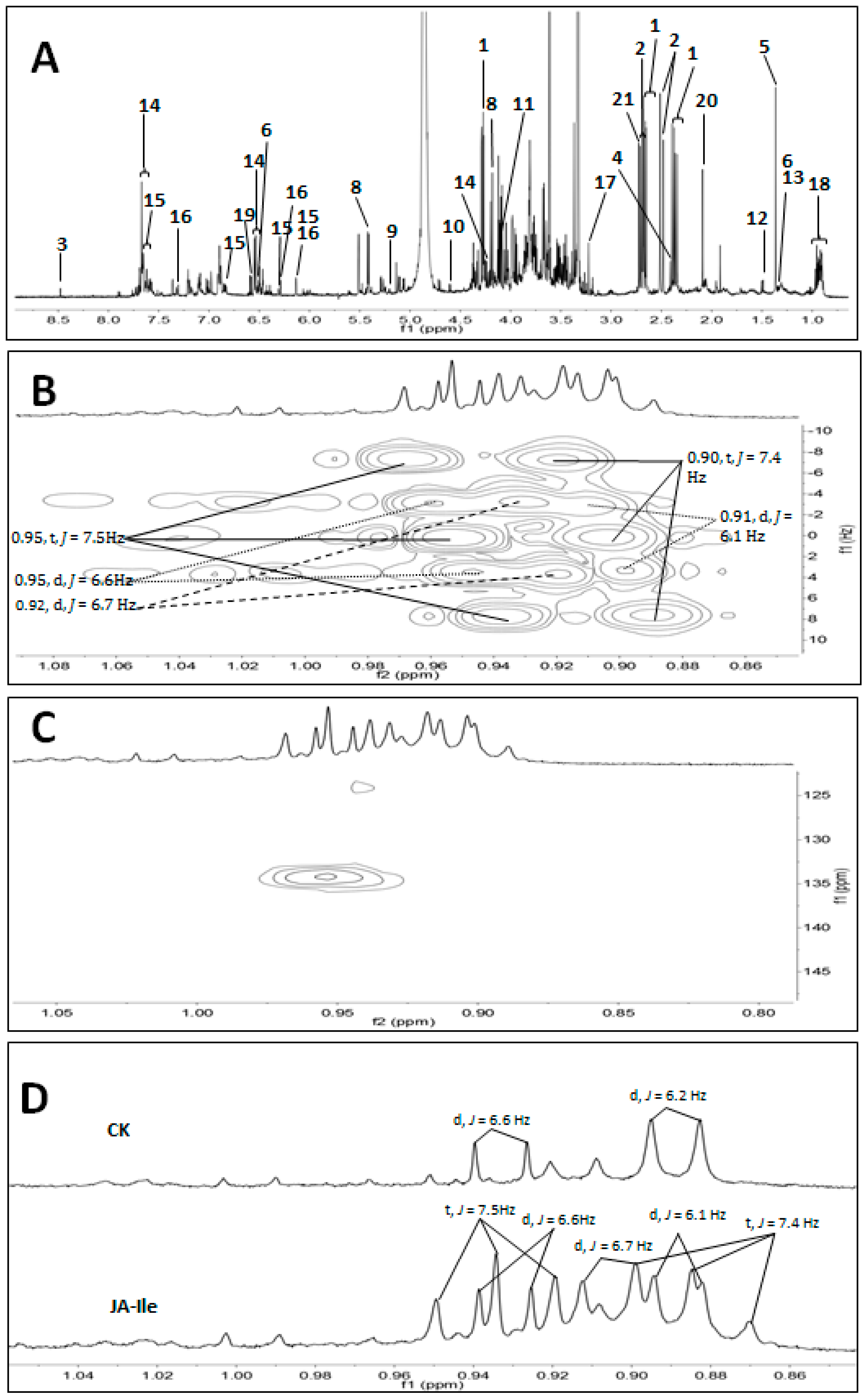 Molecules 23 00188 g002