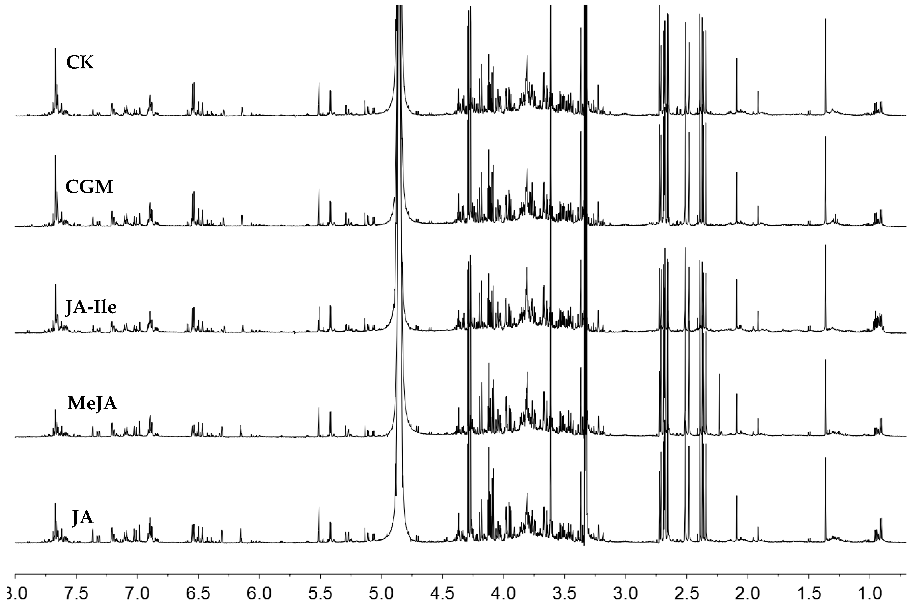 Molecules 23 00188 g003