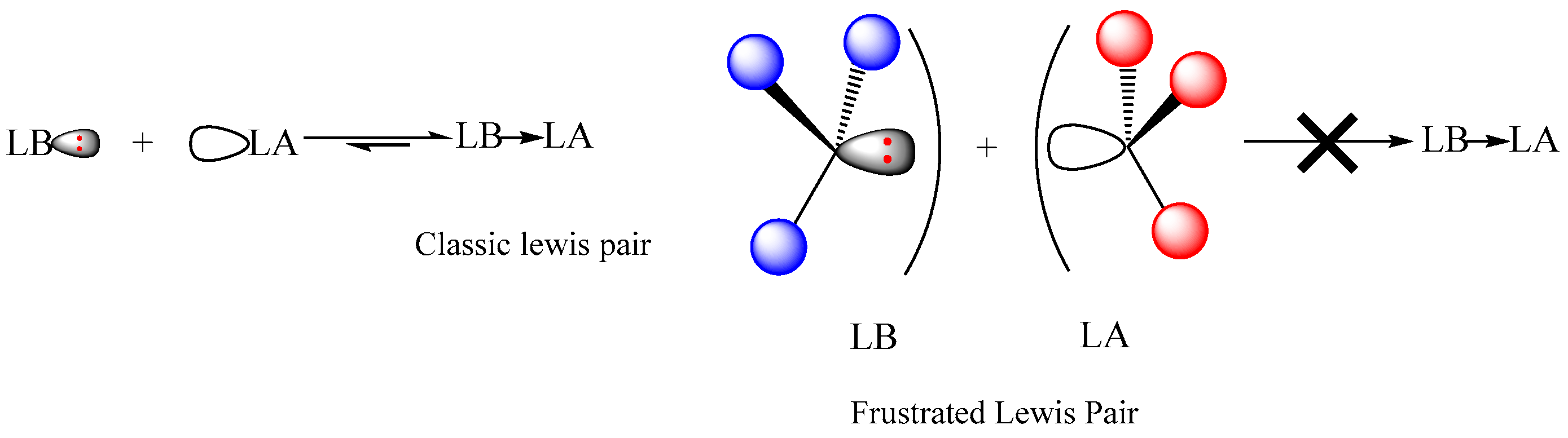Molecules 23 00189 sch001