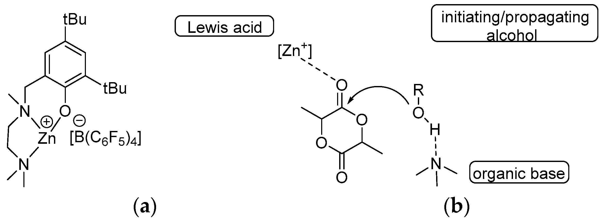 Molecules 23 00189 sch002