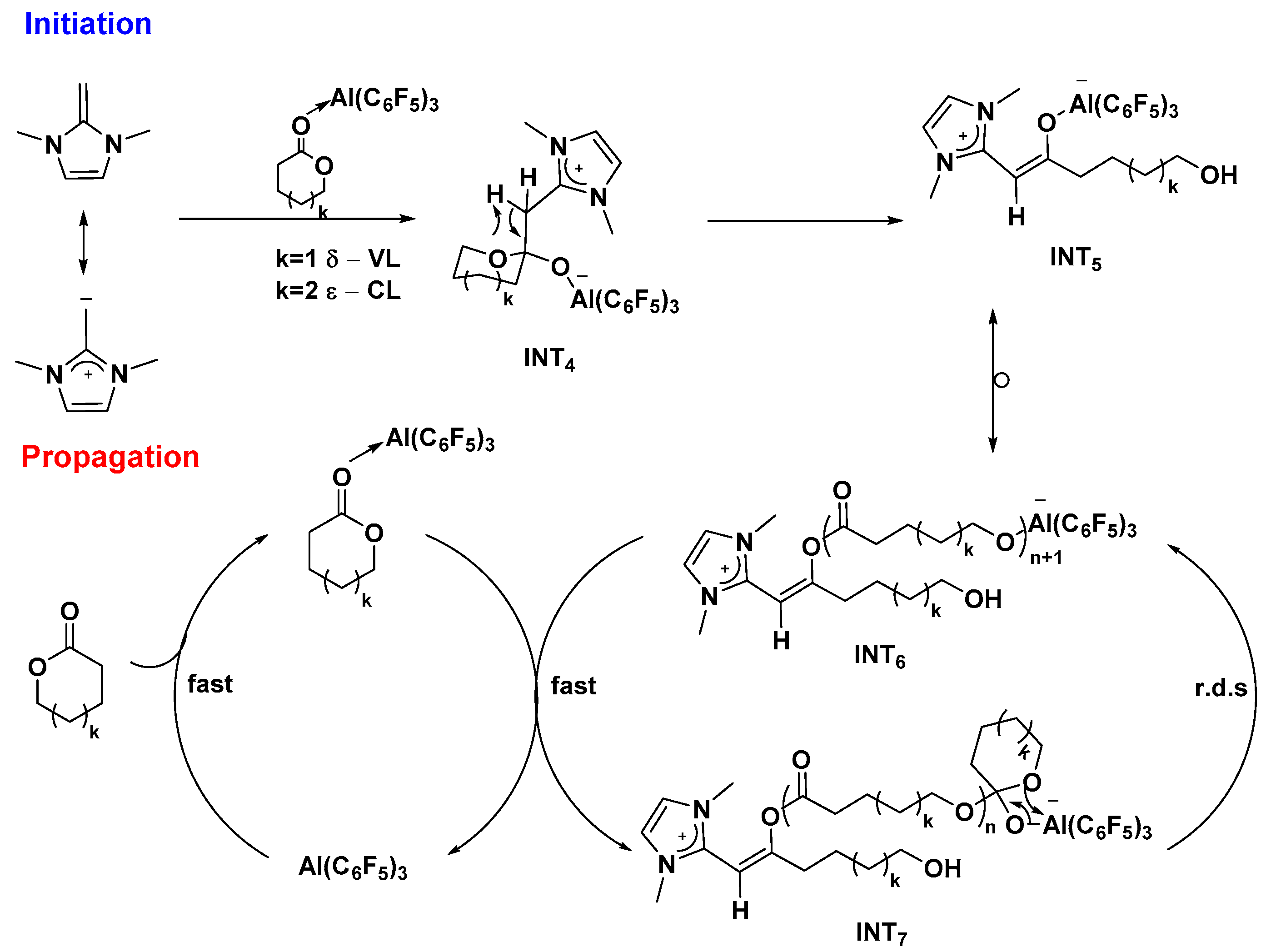 Molecules 23 00189 sch008