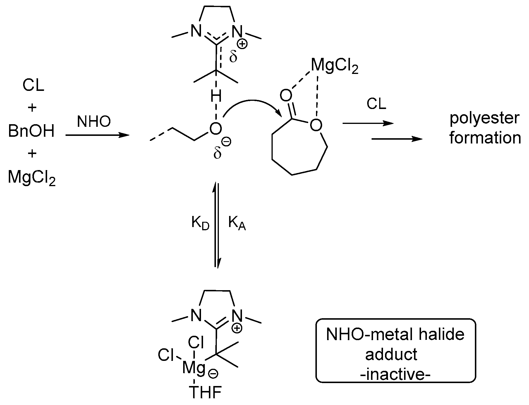 Molecules 23 00189 sch012