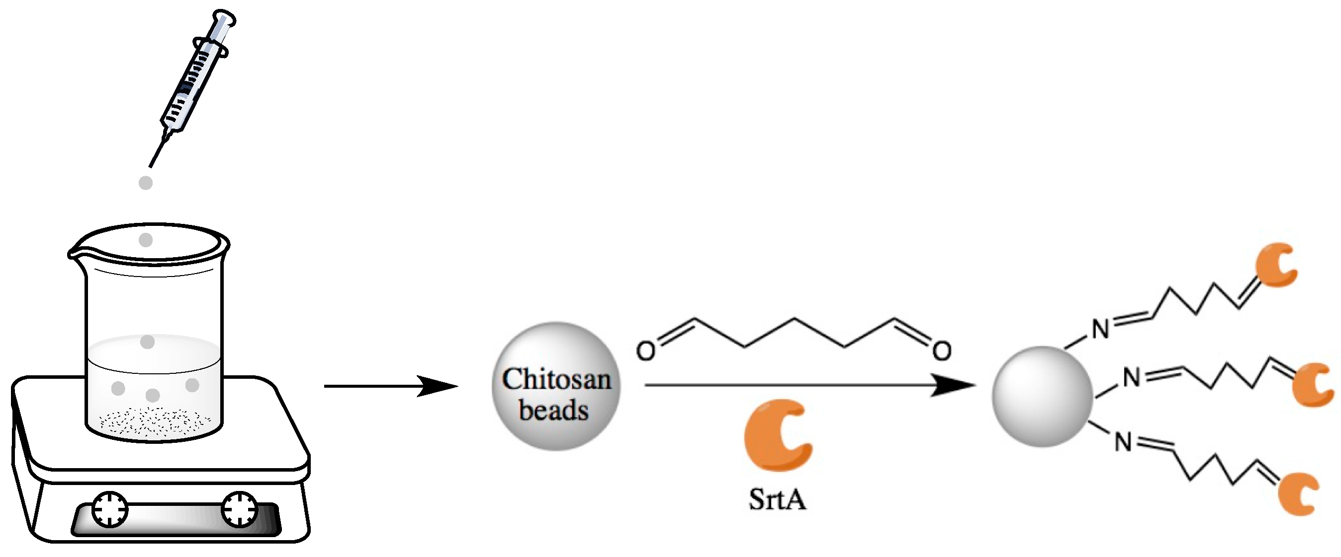 Molecules 23 00192 g007