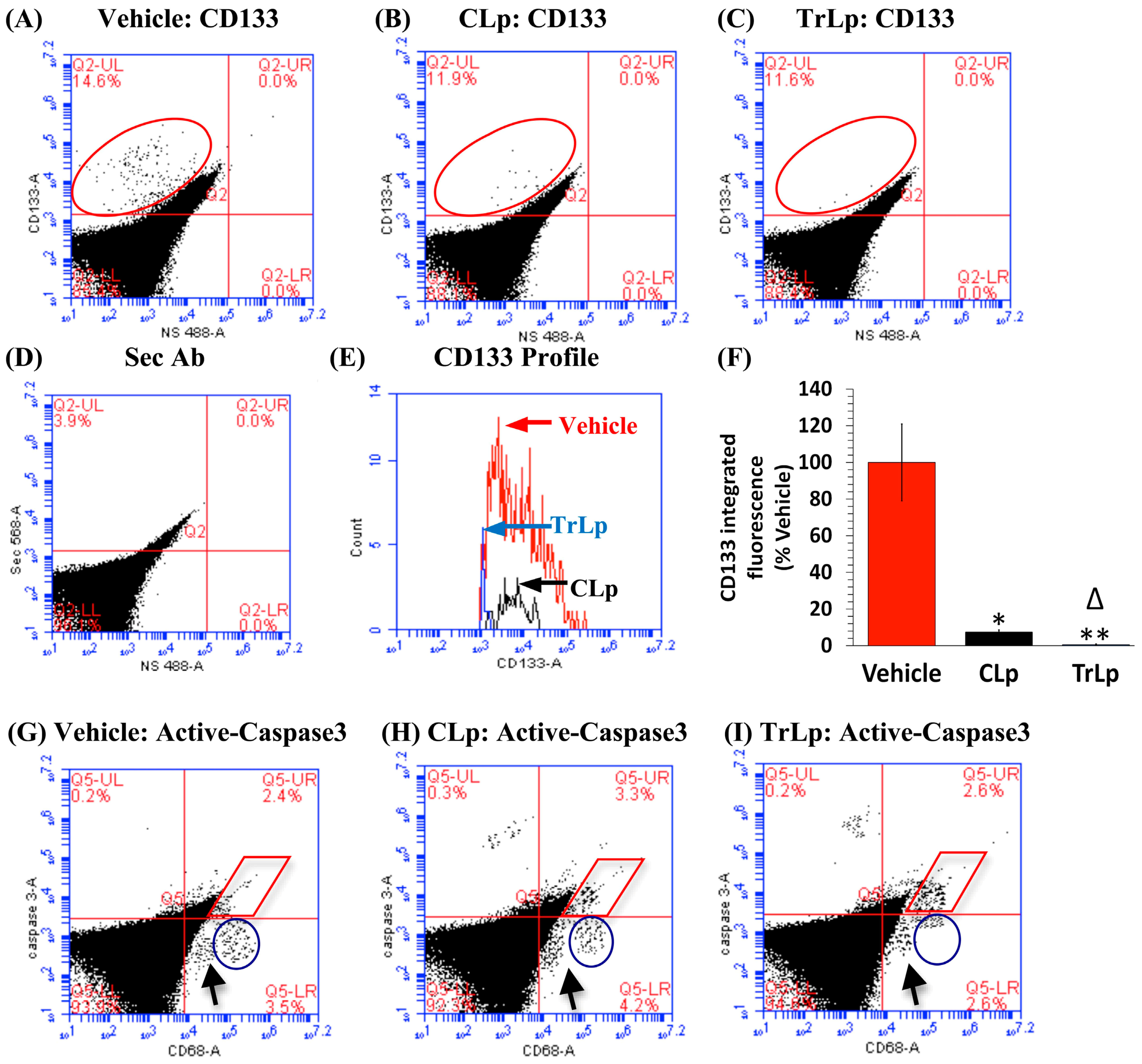 Molecules 23 00201 g007a