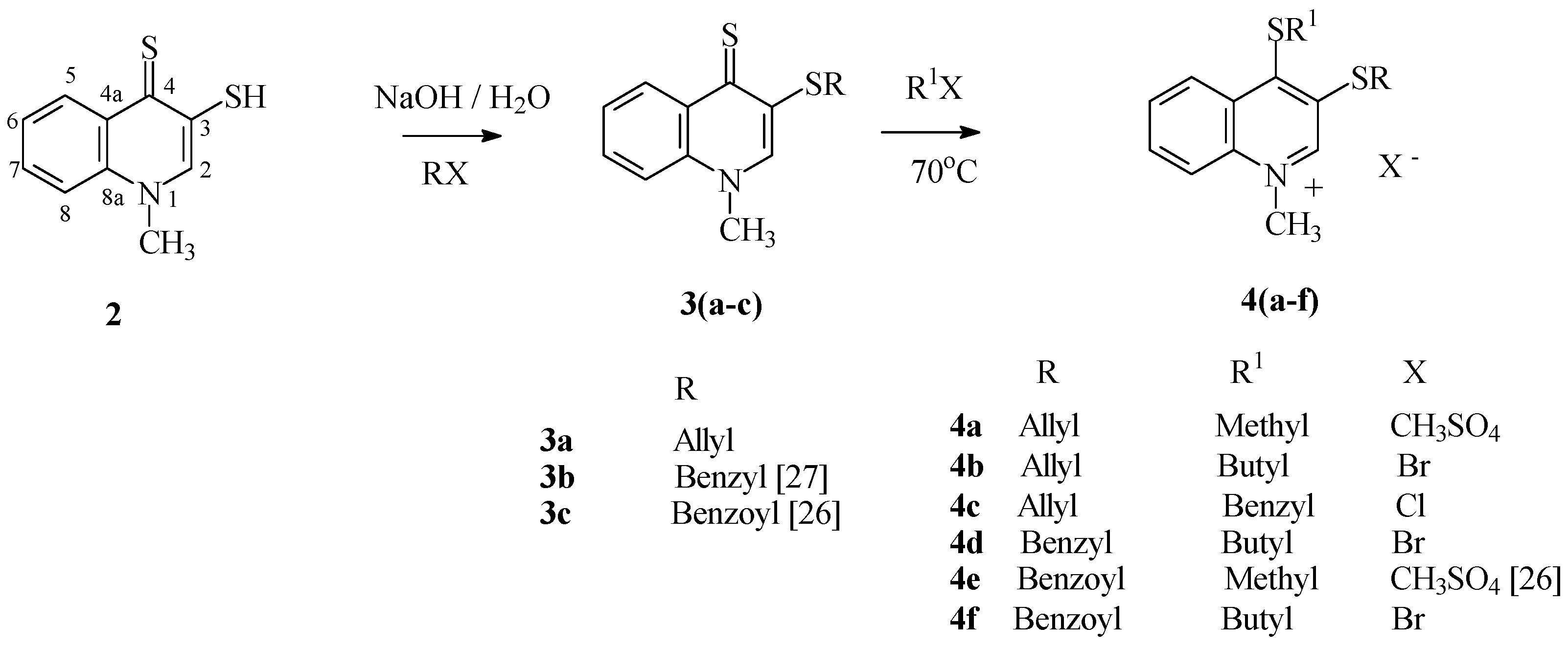 Molecules 23 00218 sch003