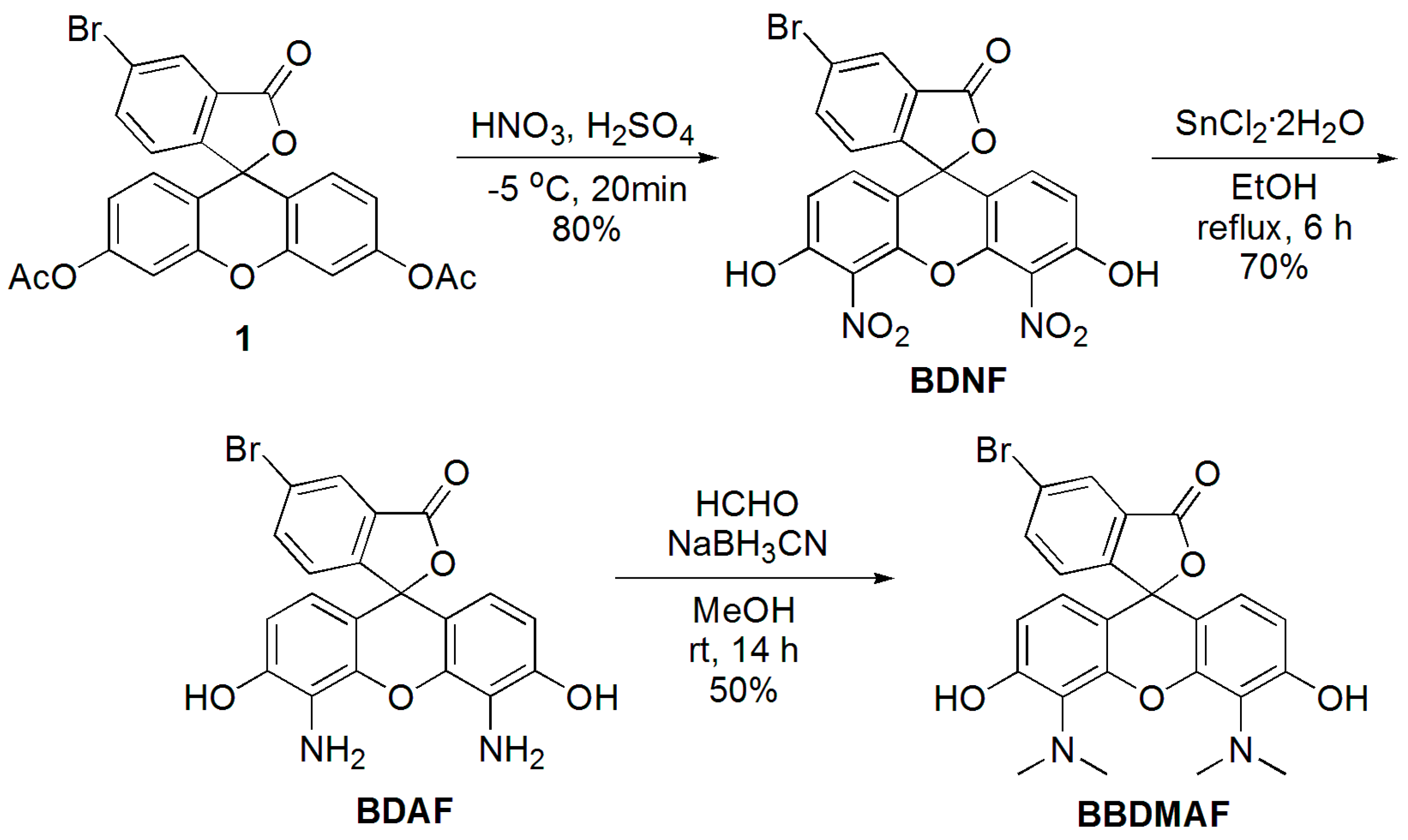 Molecules 23 00219 sch001