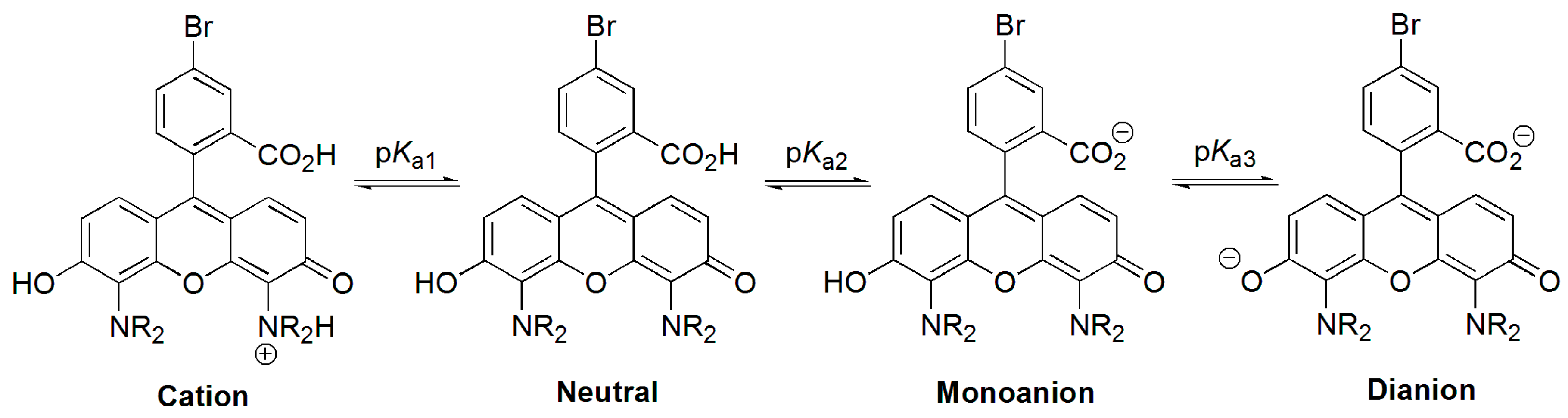 Molecules 23 00219 sch002
