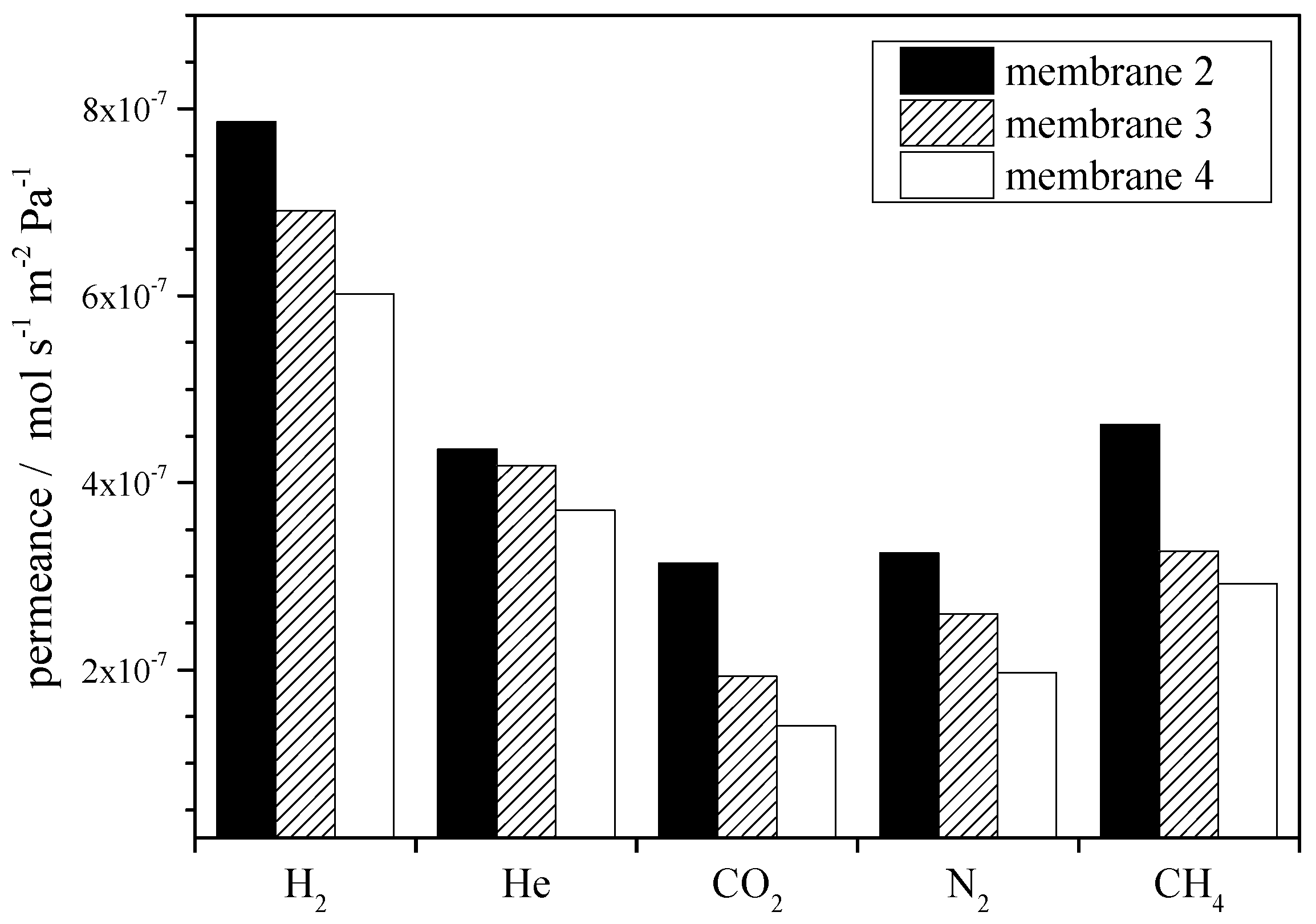 Molecules 23 00220 g006