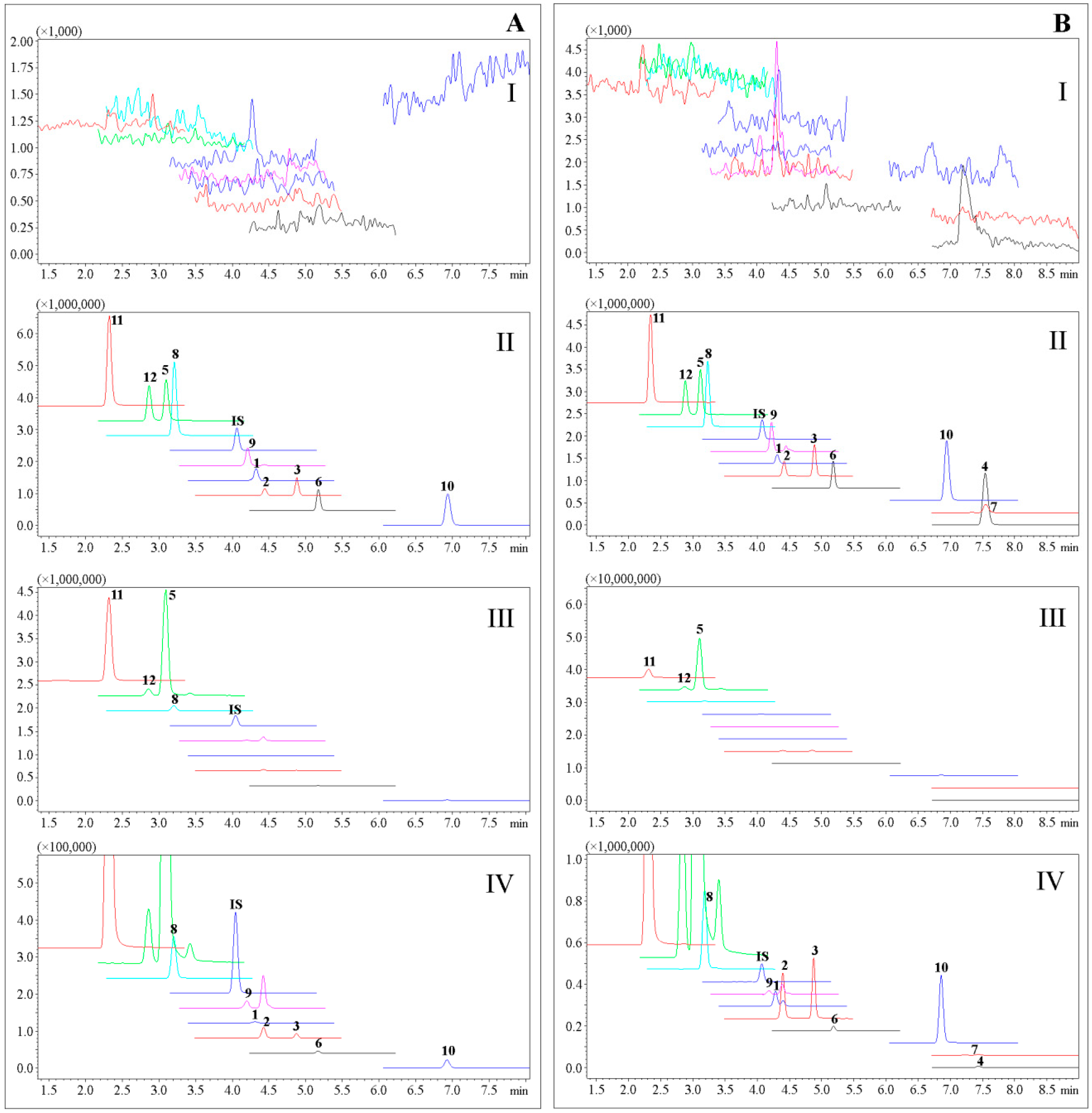 Molecules 23 00225 g002