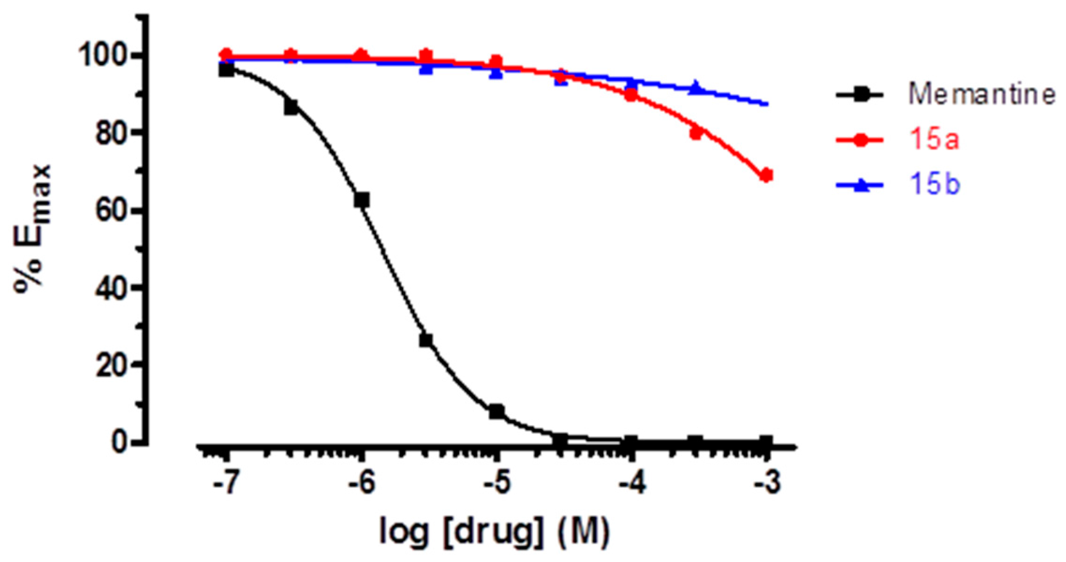 Molecules 23 00230 g003