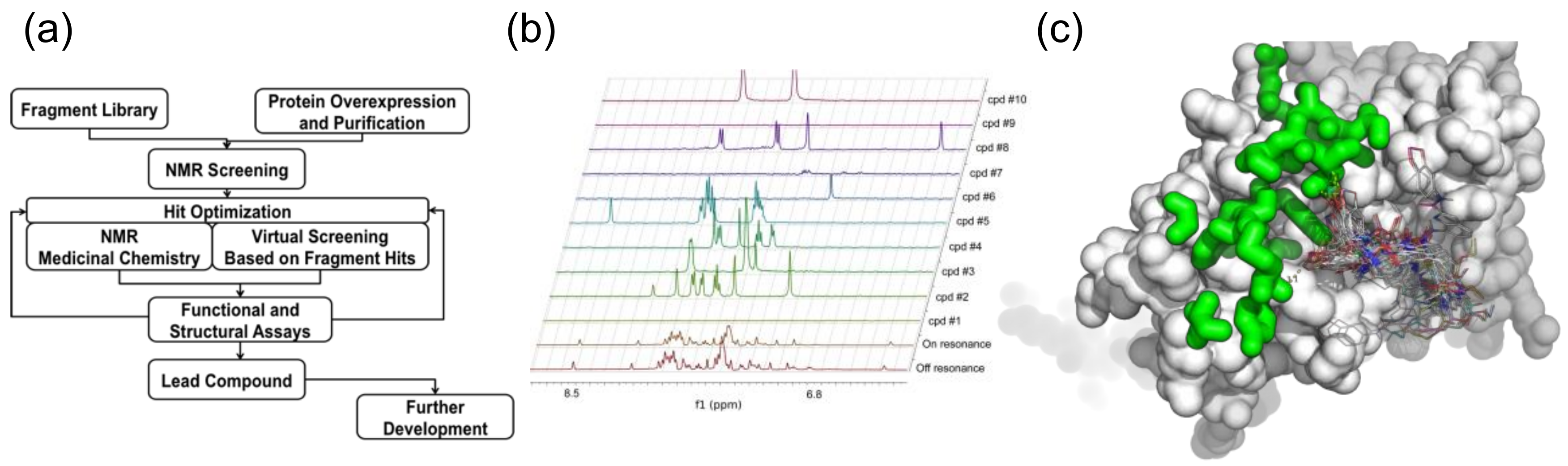 Molecules 23 00233 g005