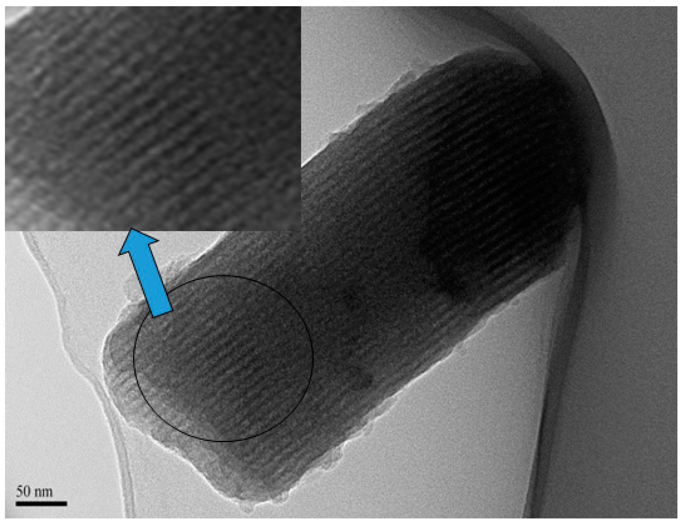 Molecules 23 00234 g003