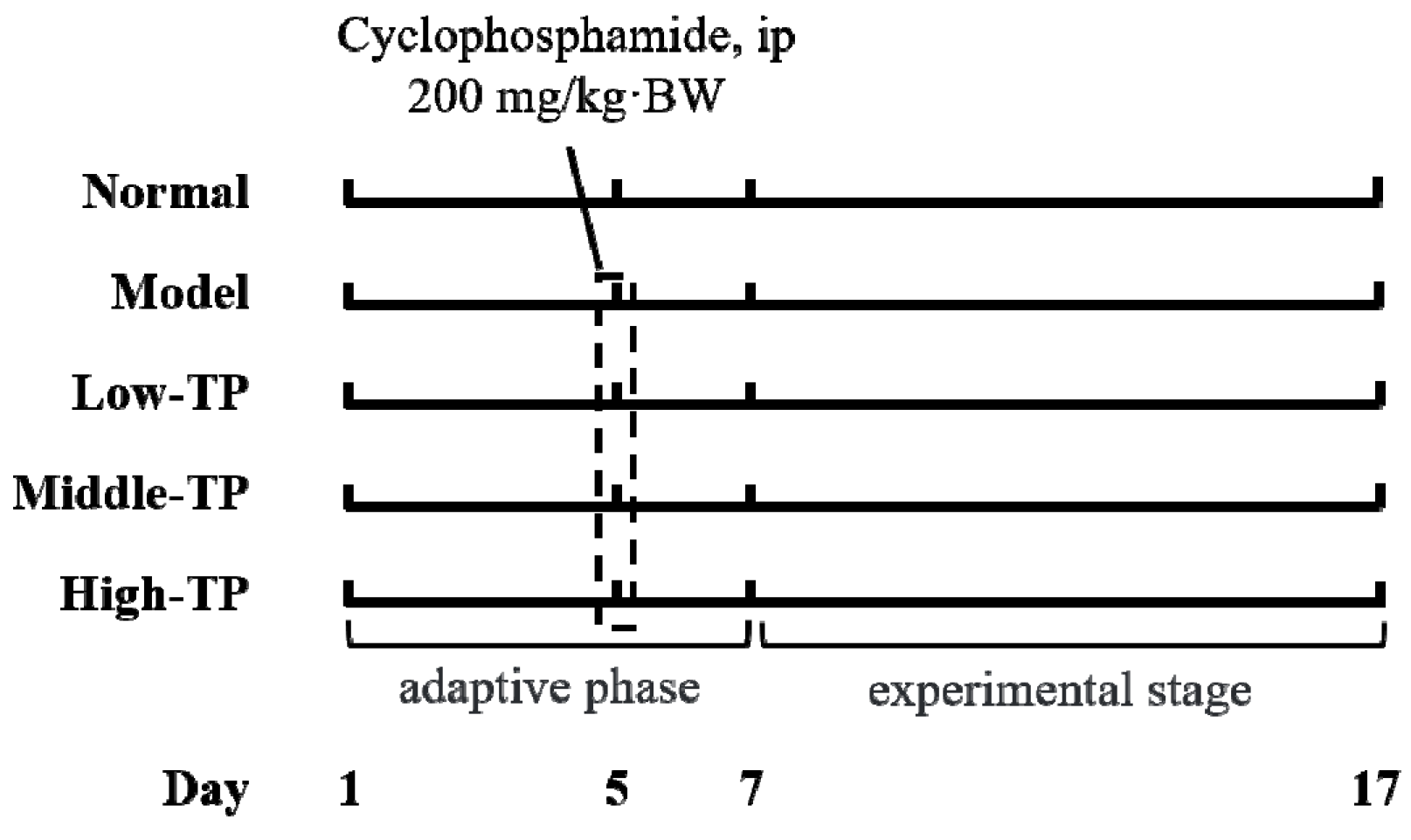 Molecules 23 00239 g001