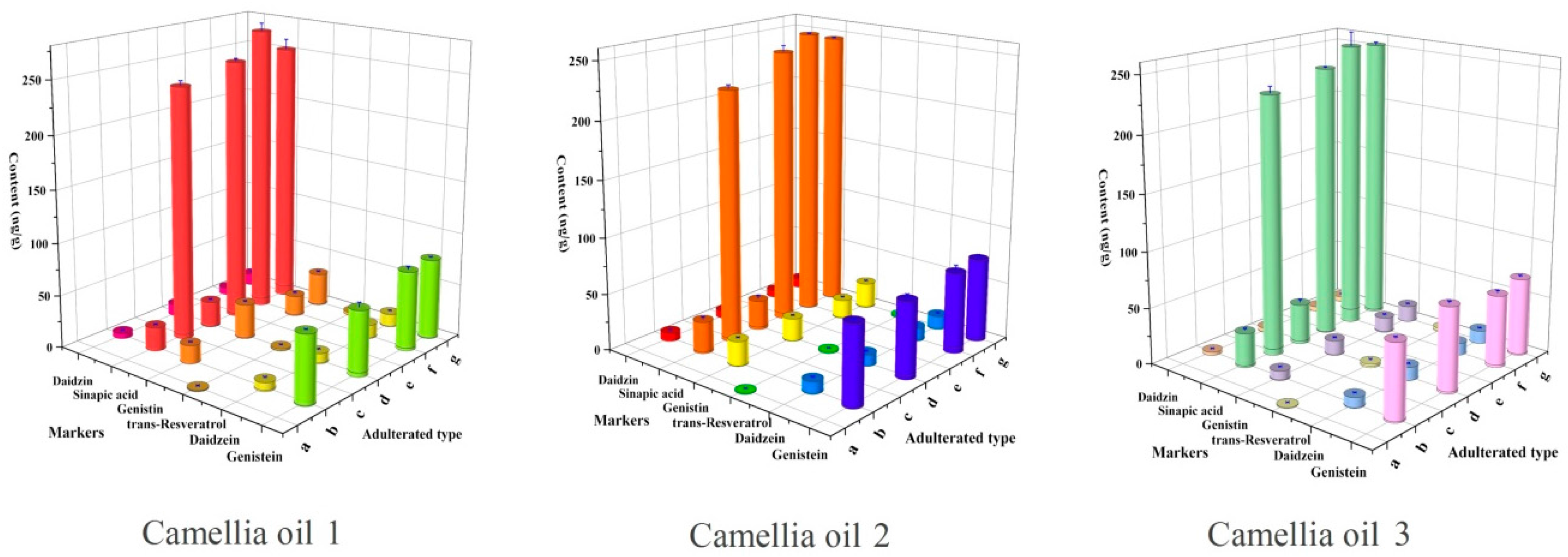 Molecules 23 00241 g001