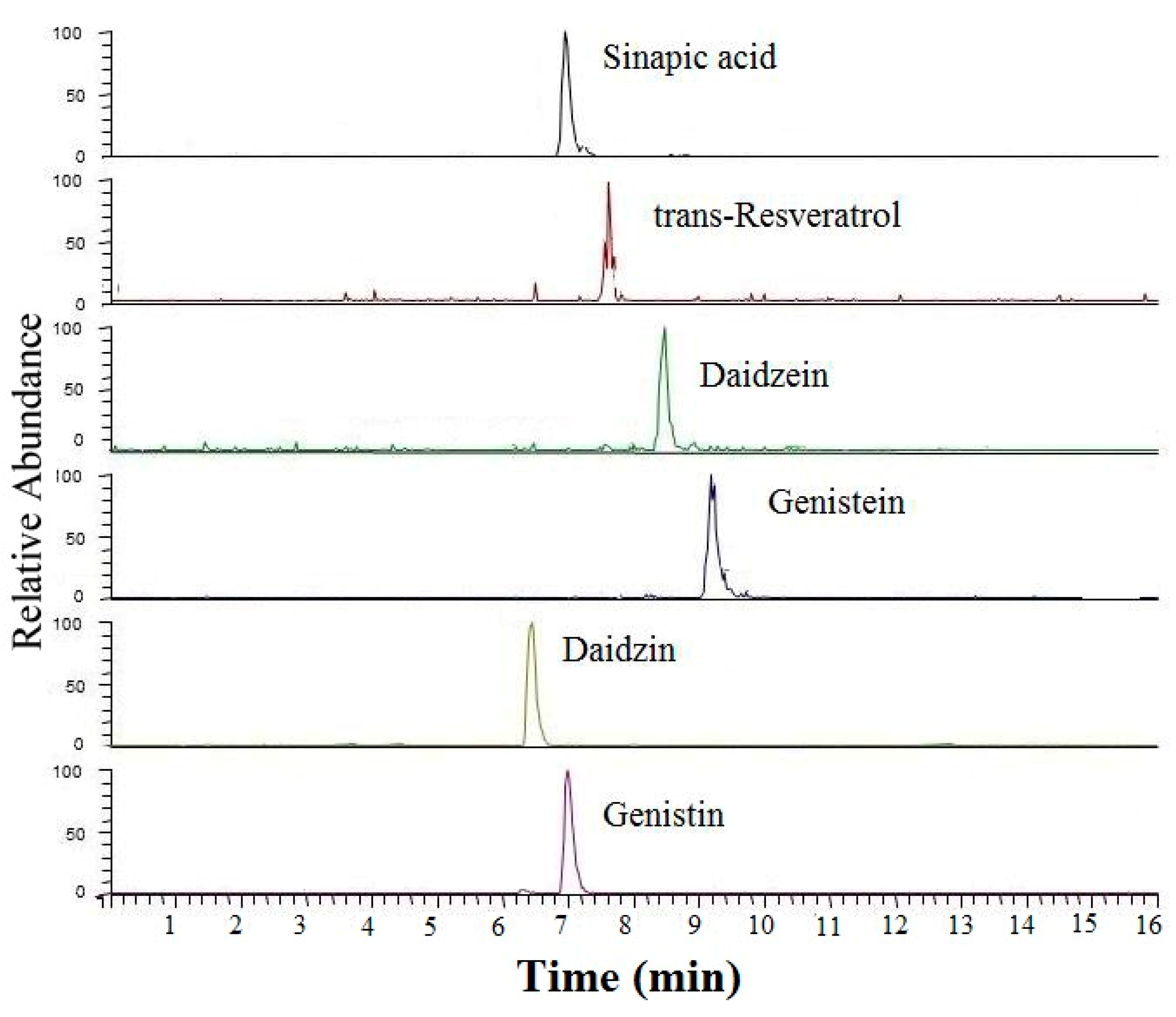 Molecules 23 00241 g002