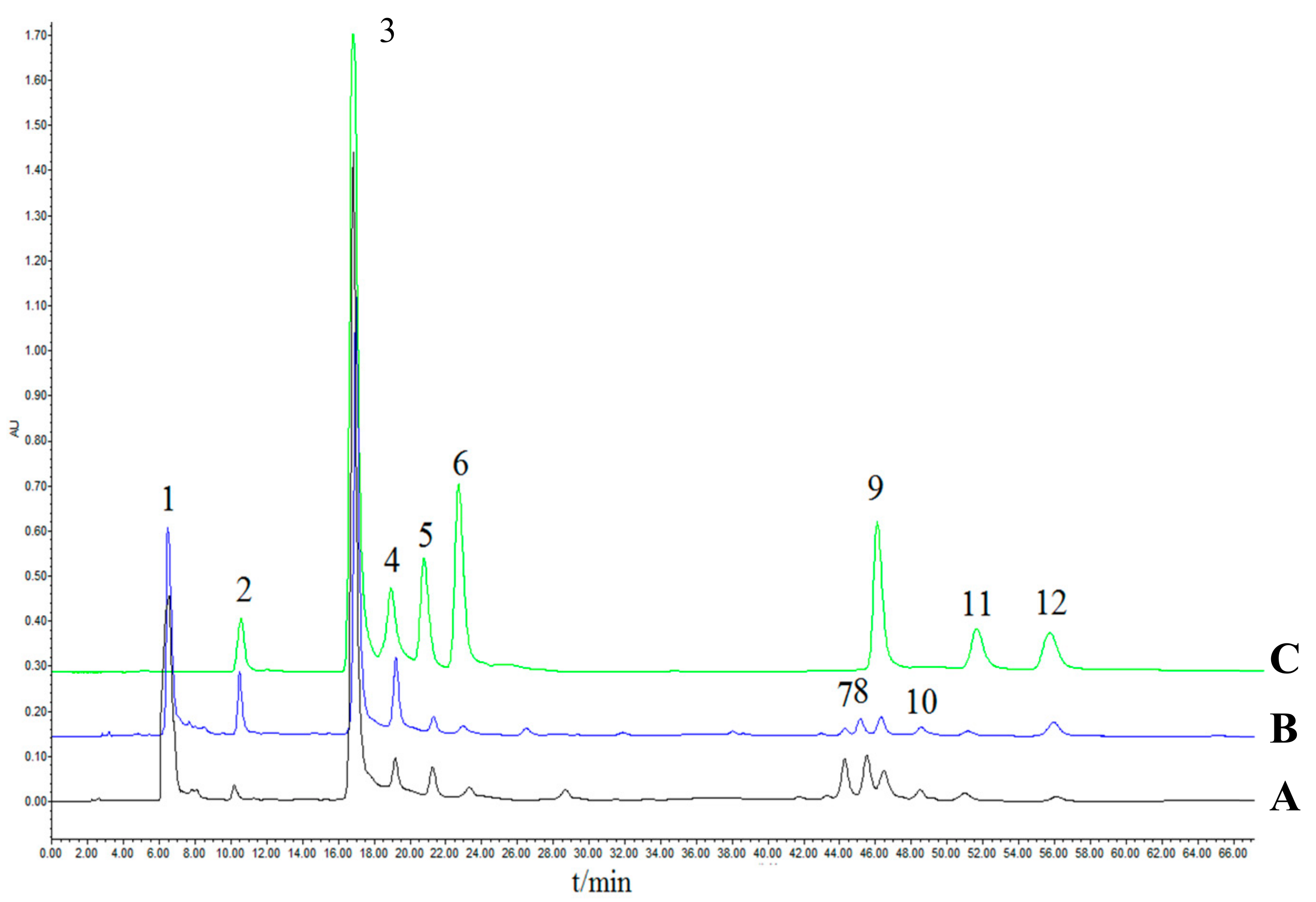 Molecules 23 00243 g002