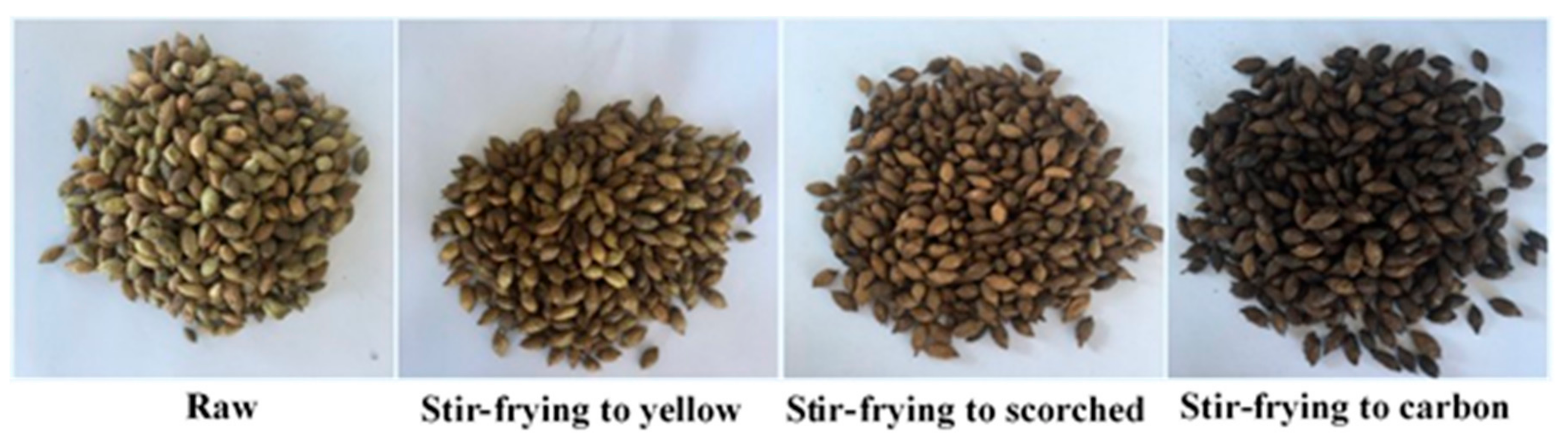 Molecules 23 00243 g007