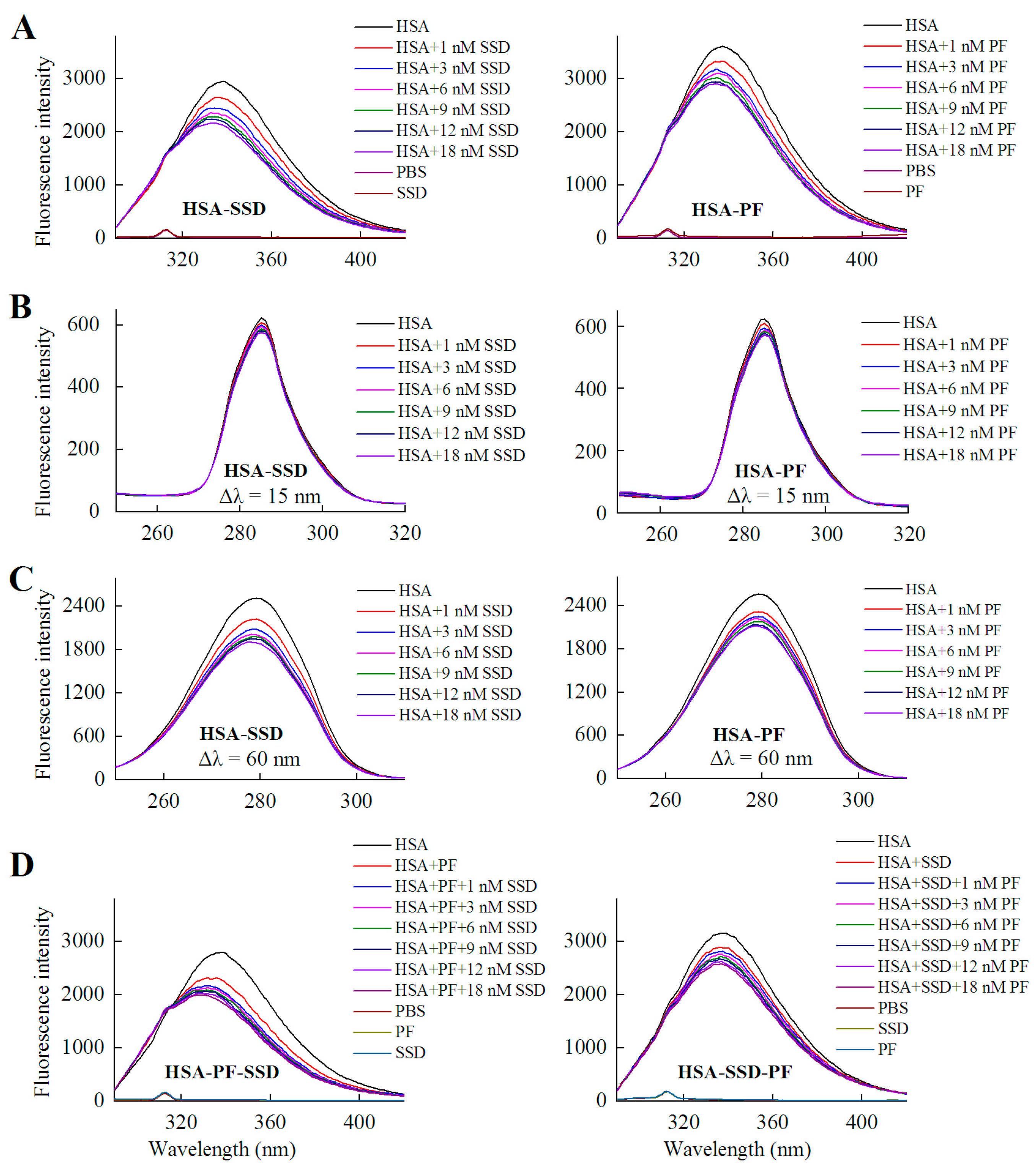 Molecules 23 00249 g002