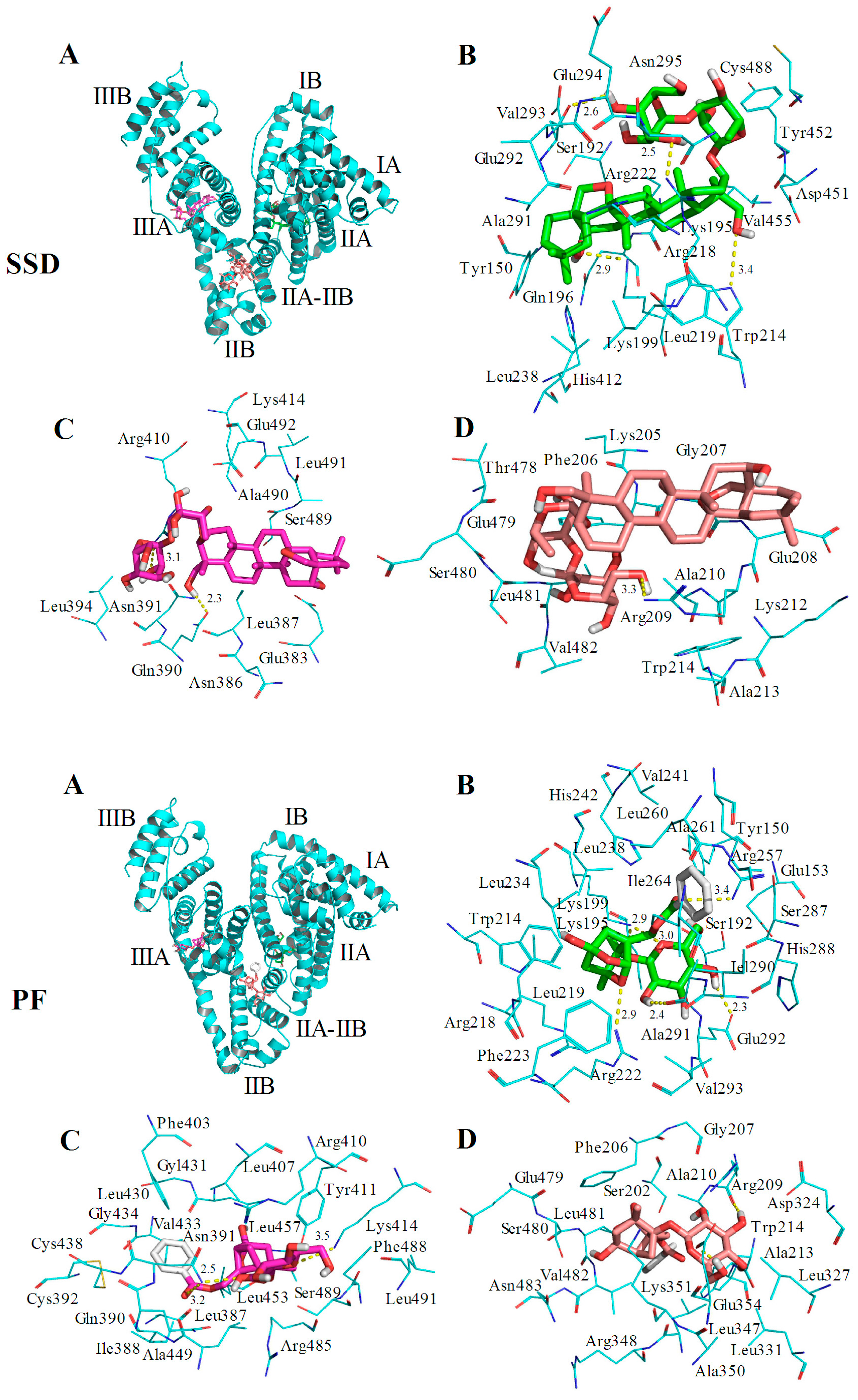 Molecules 23 00249 g009