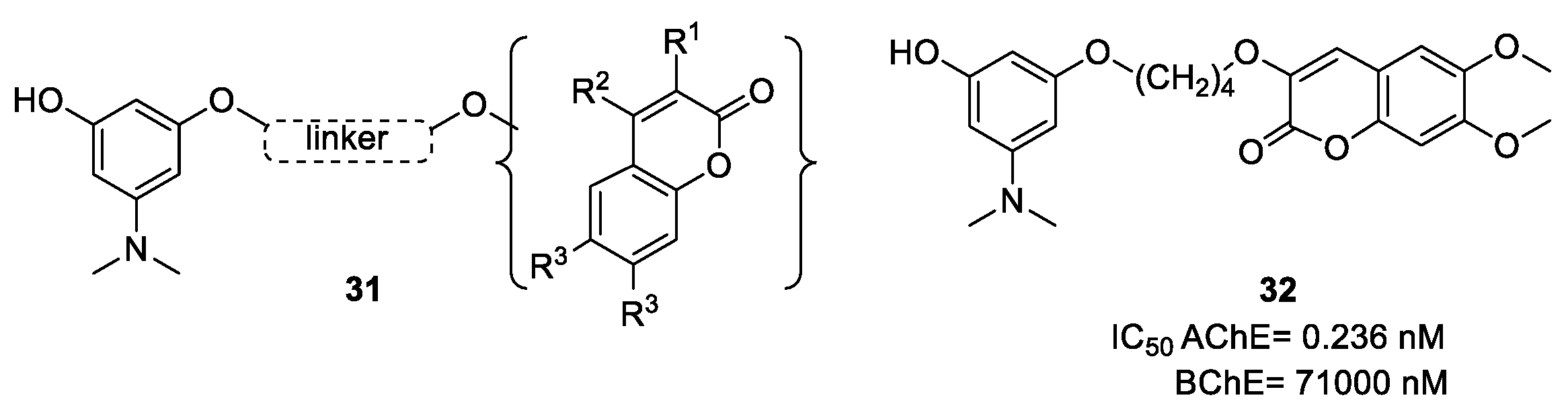 Molecules 23 00250 g020