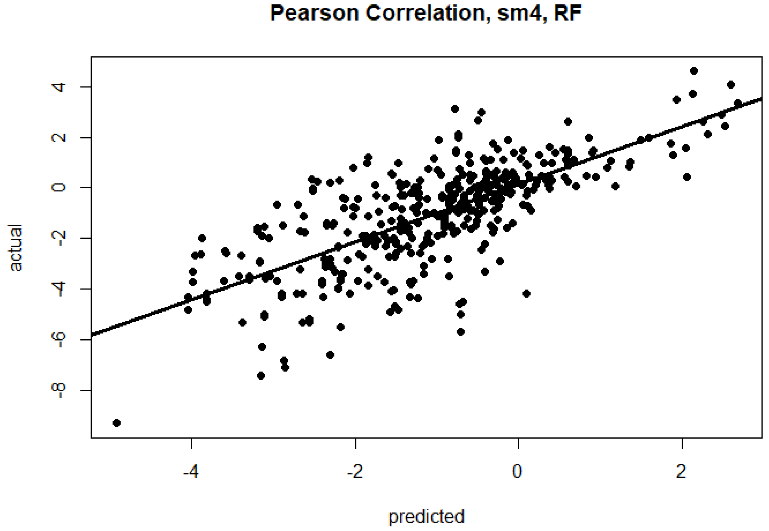 Molecules 23 00251 g003
