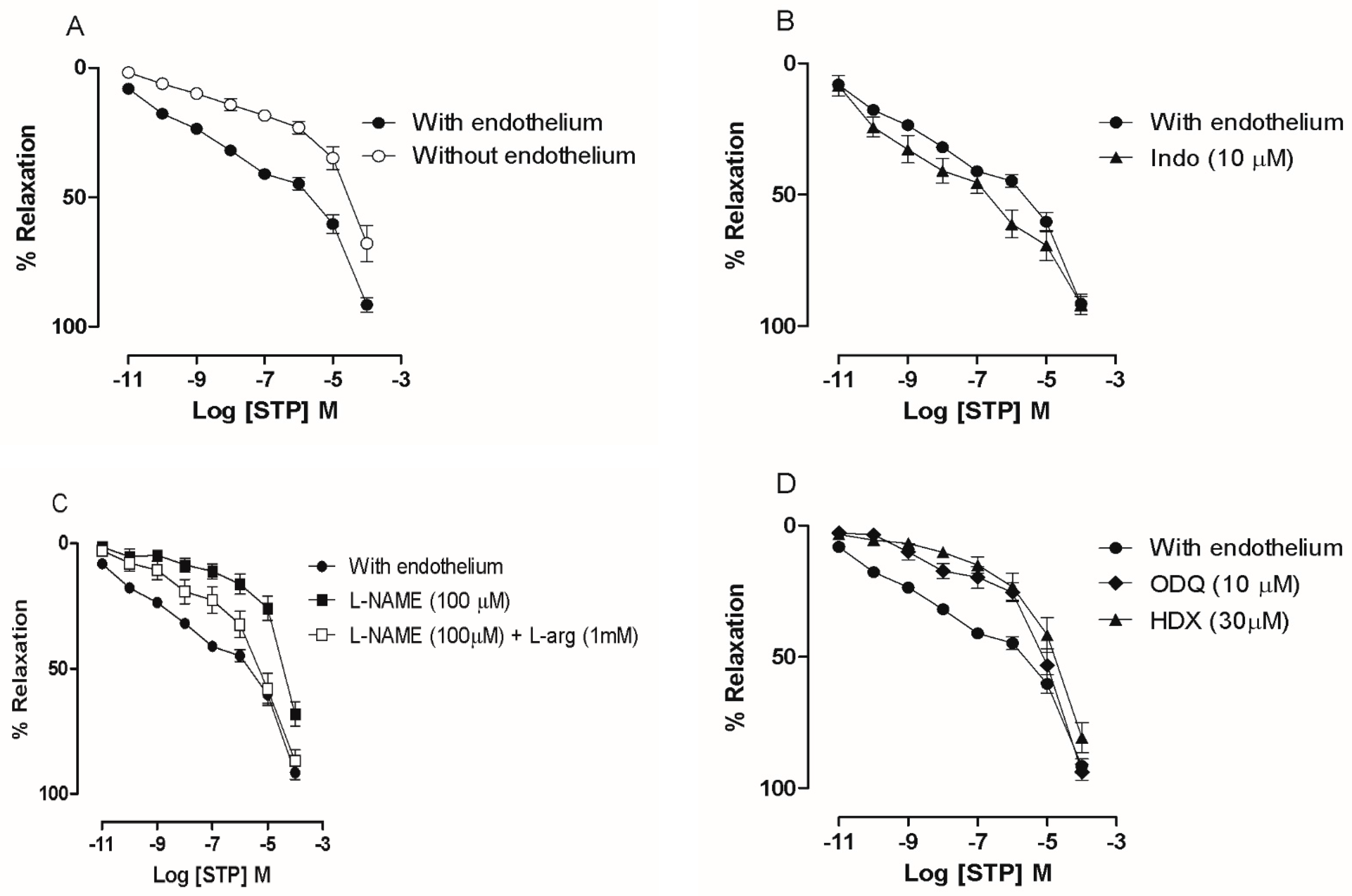 Molecules 23 00253 g001 Molecules 23 00253 g001