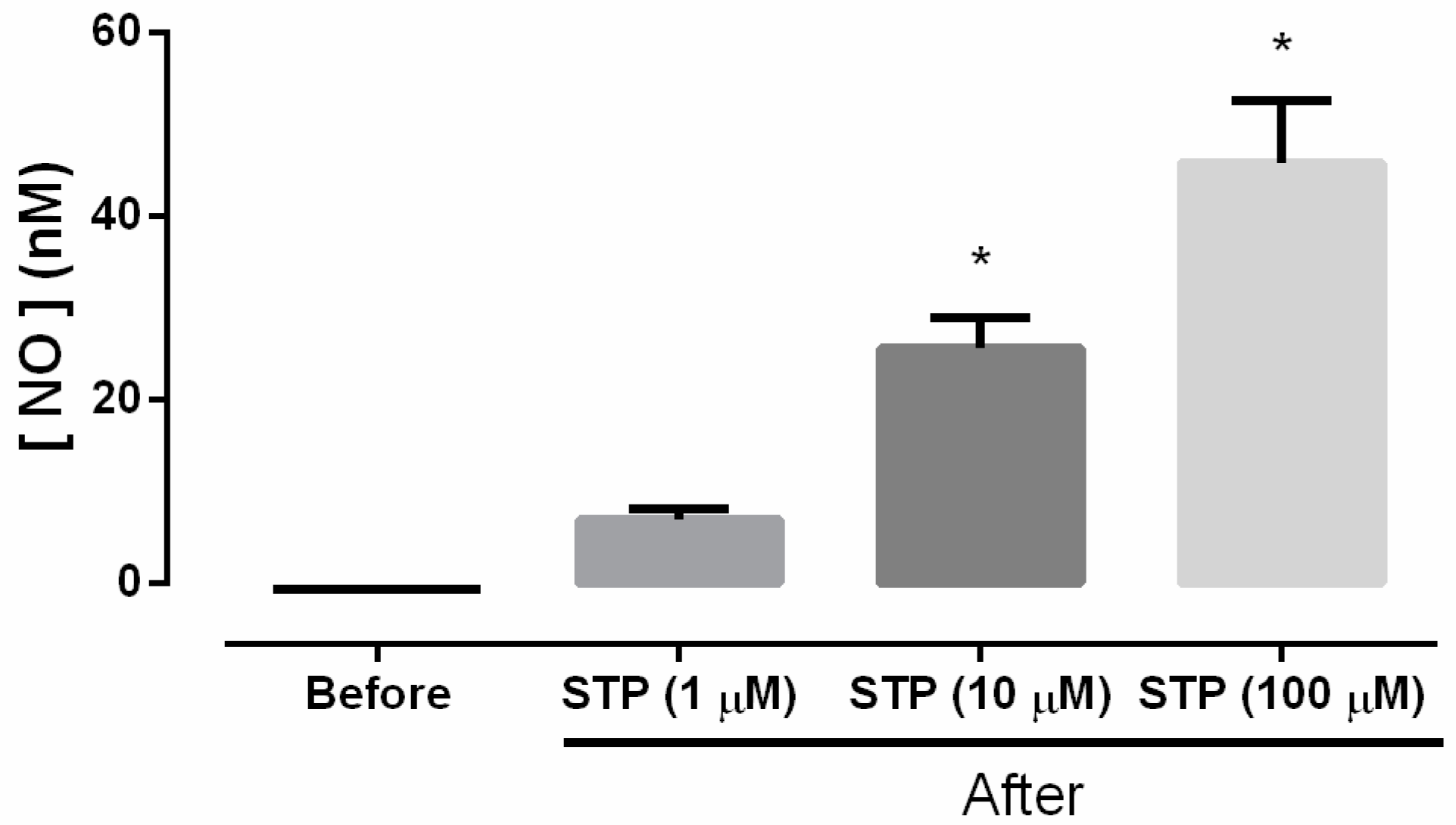 Molecules 23 00253 g002 Molecules 23 00253 g002