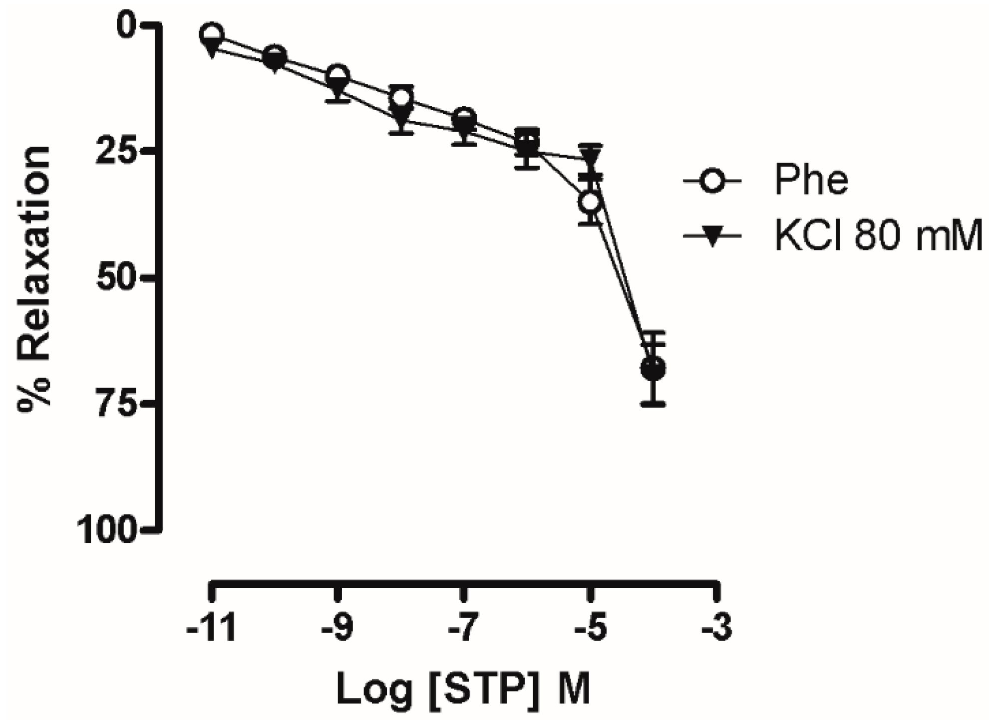 Molecules 23 00253 g003 Molecules 23 00253 g003
