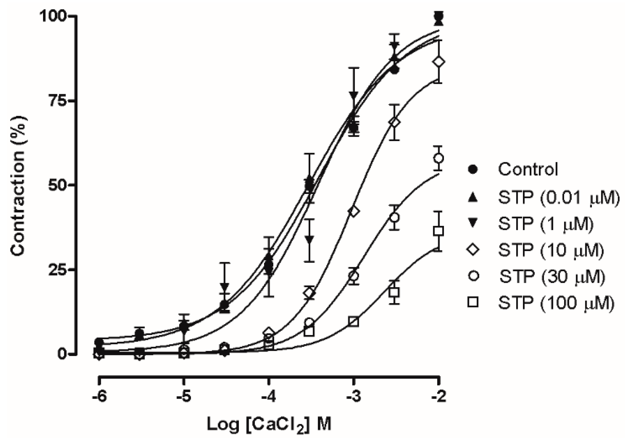Molecules 23 00253 g004 Molecules 23 00253 g004