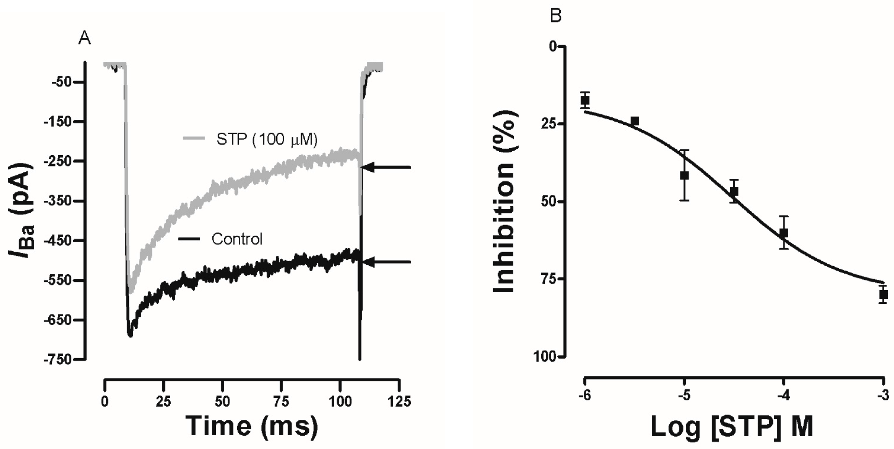 Molecules 23 00253 g005 Molecules 23 00253 g005