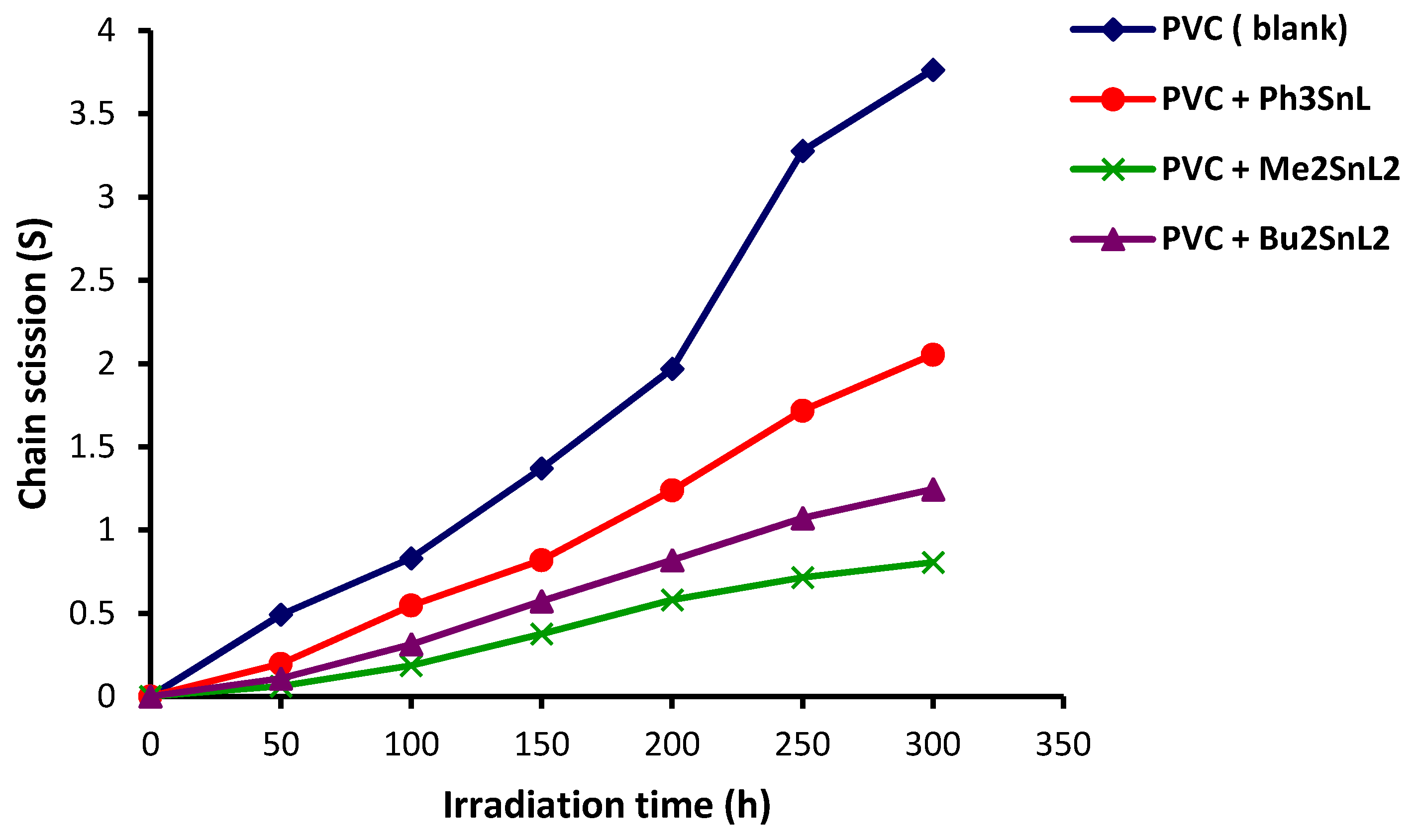 Molecules 23 00254 g008