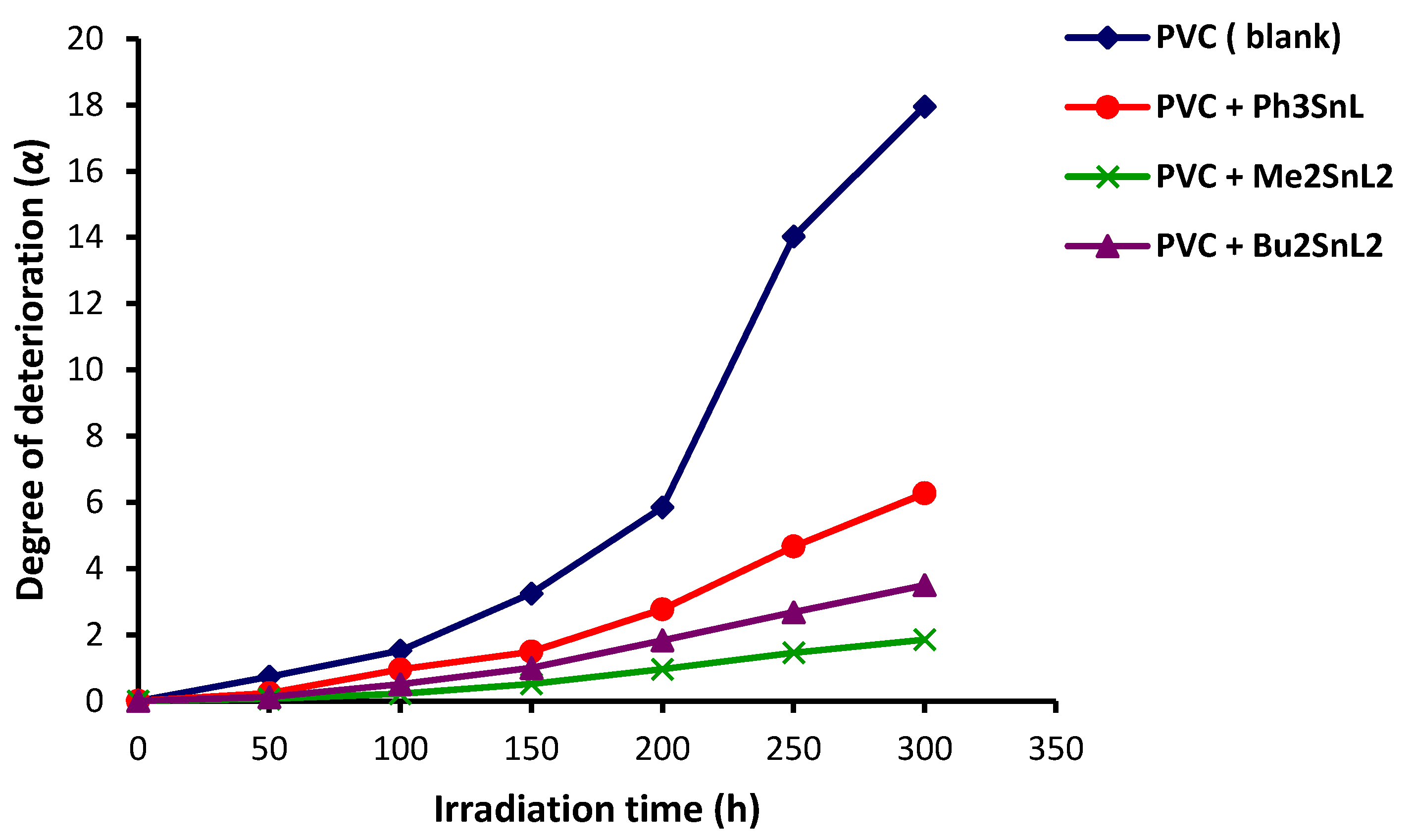 Molecules 23 00254 g009