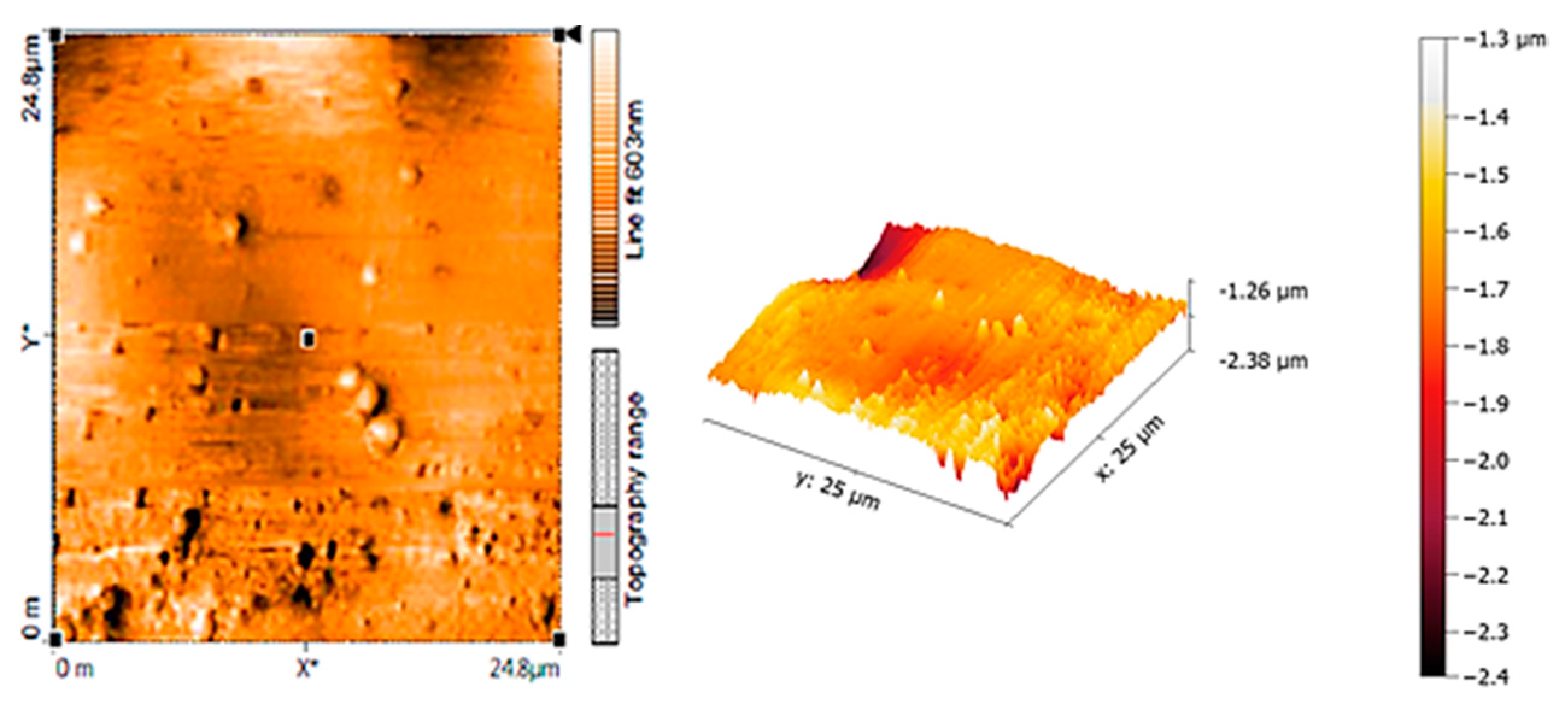 Molecules 23 00254 g013