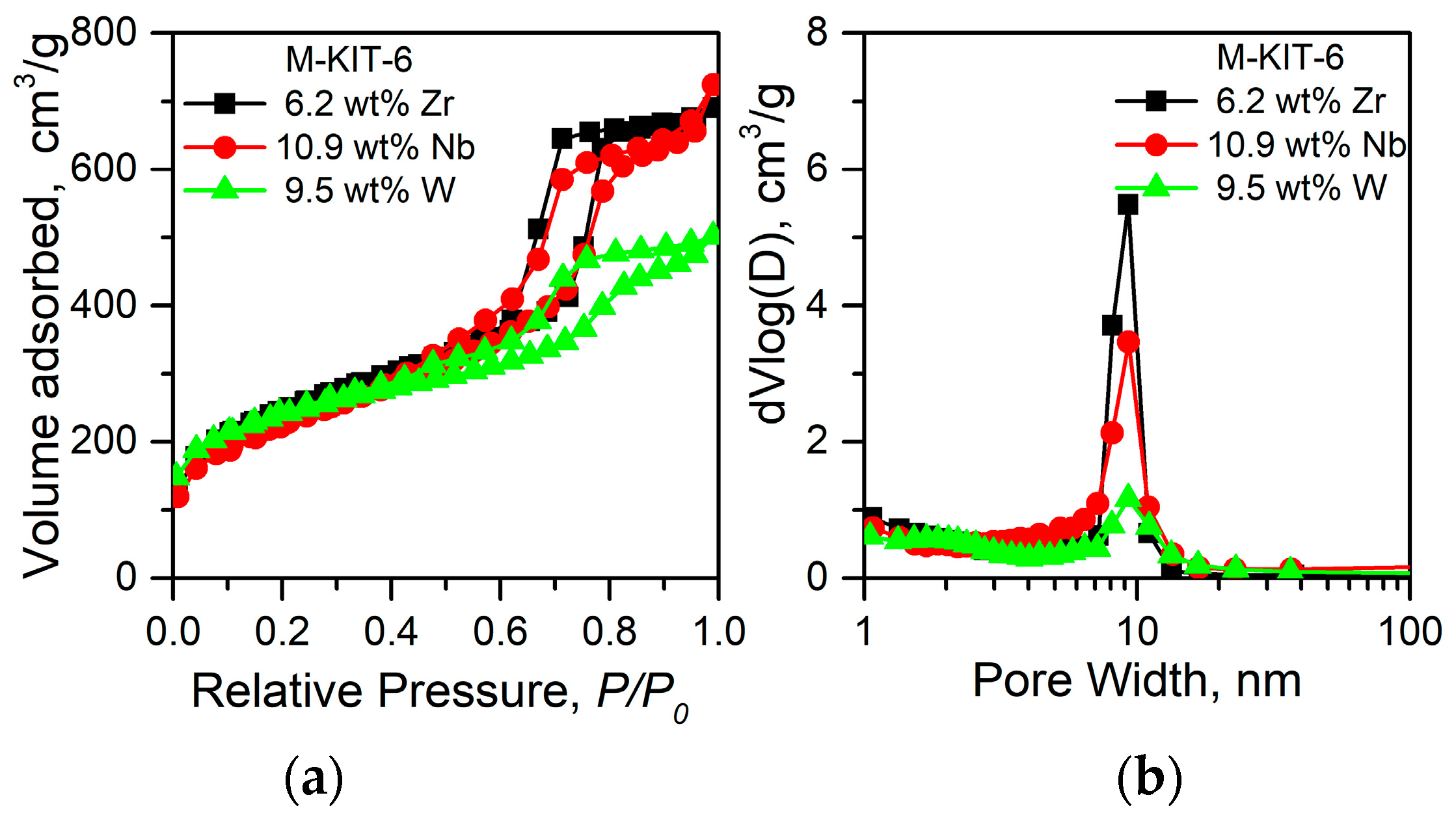 Molecules 23 00263 g001