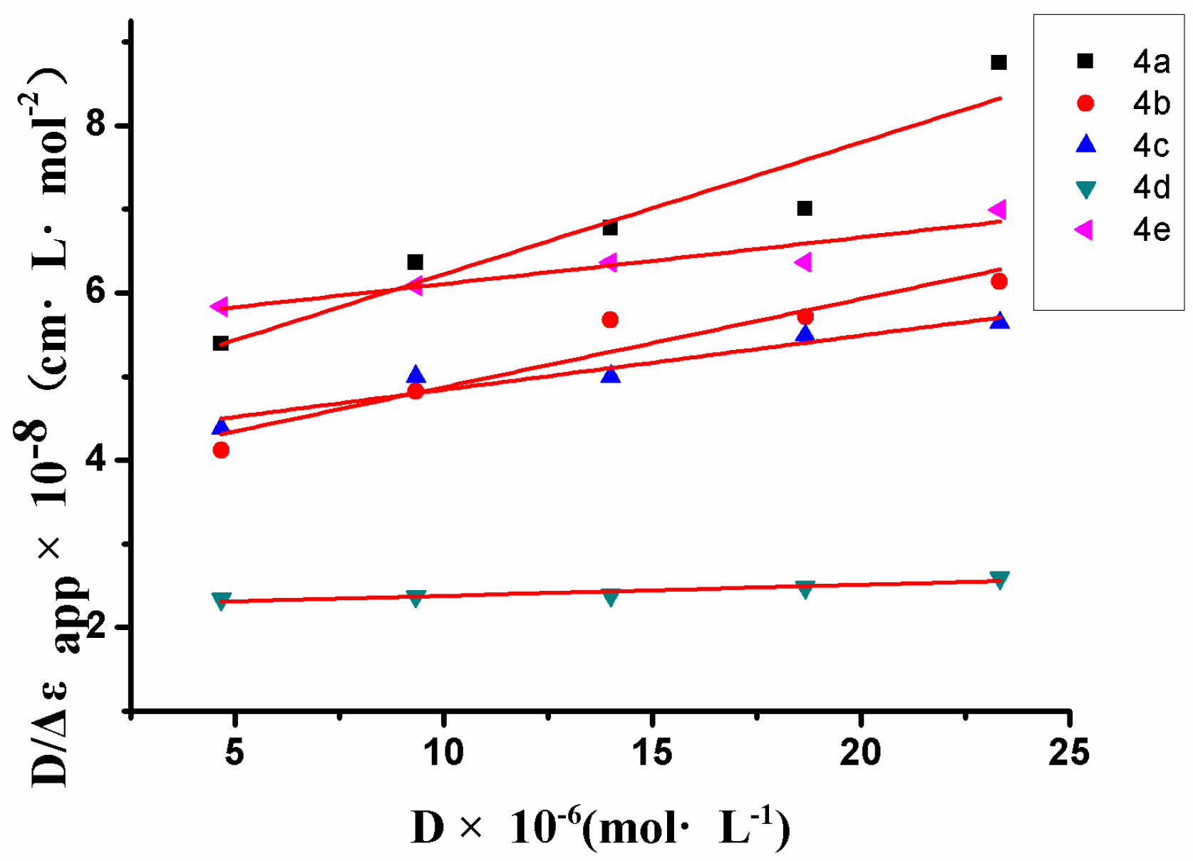Molecules 23 00266 g001