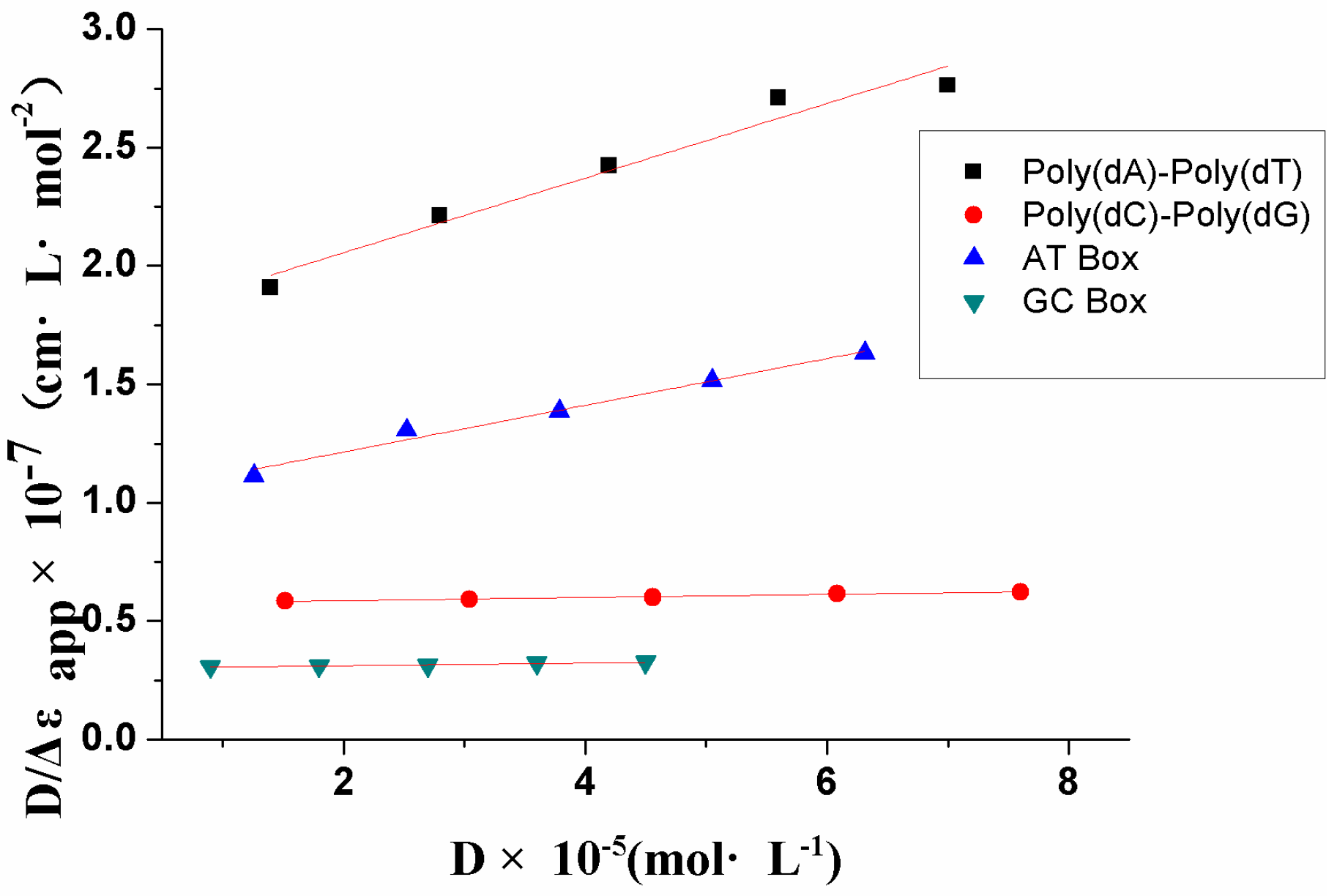 Molecules 23 00266 g002