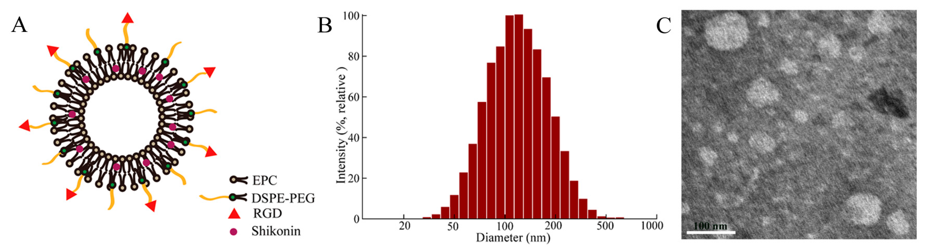 Molecules 23 00268 g002