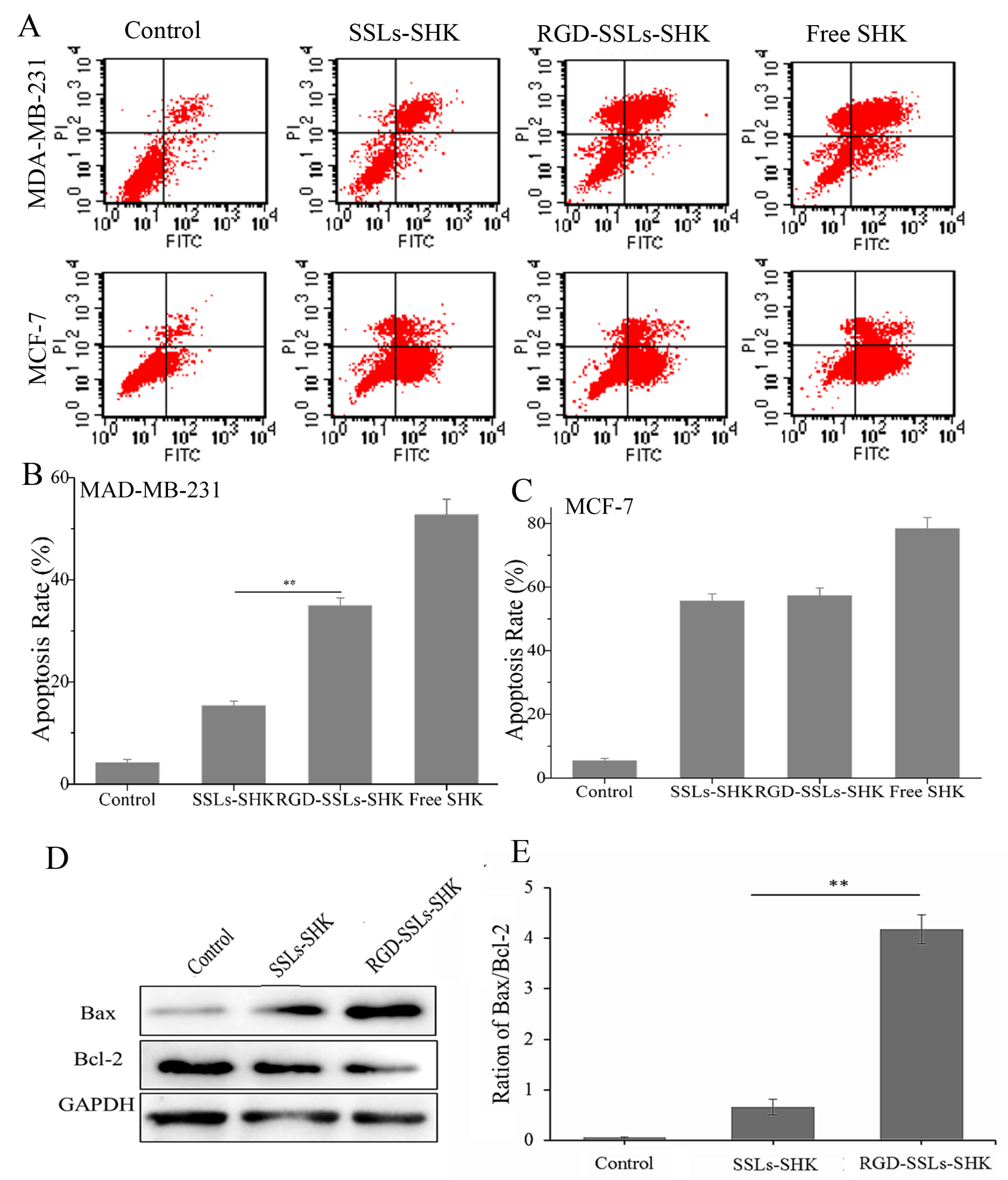 Molecules 23 00268 g007