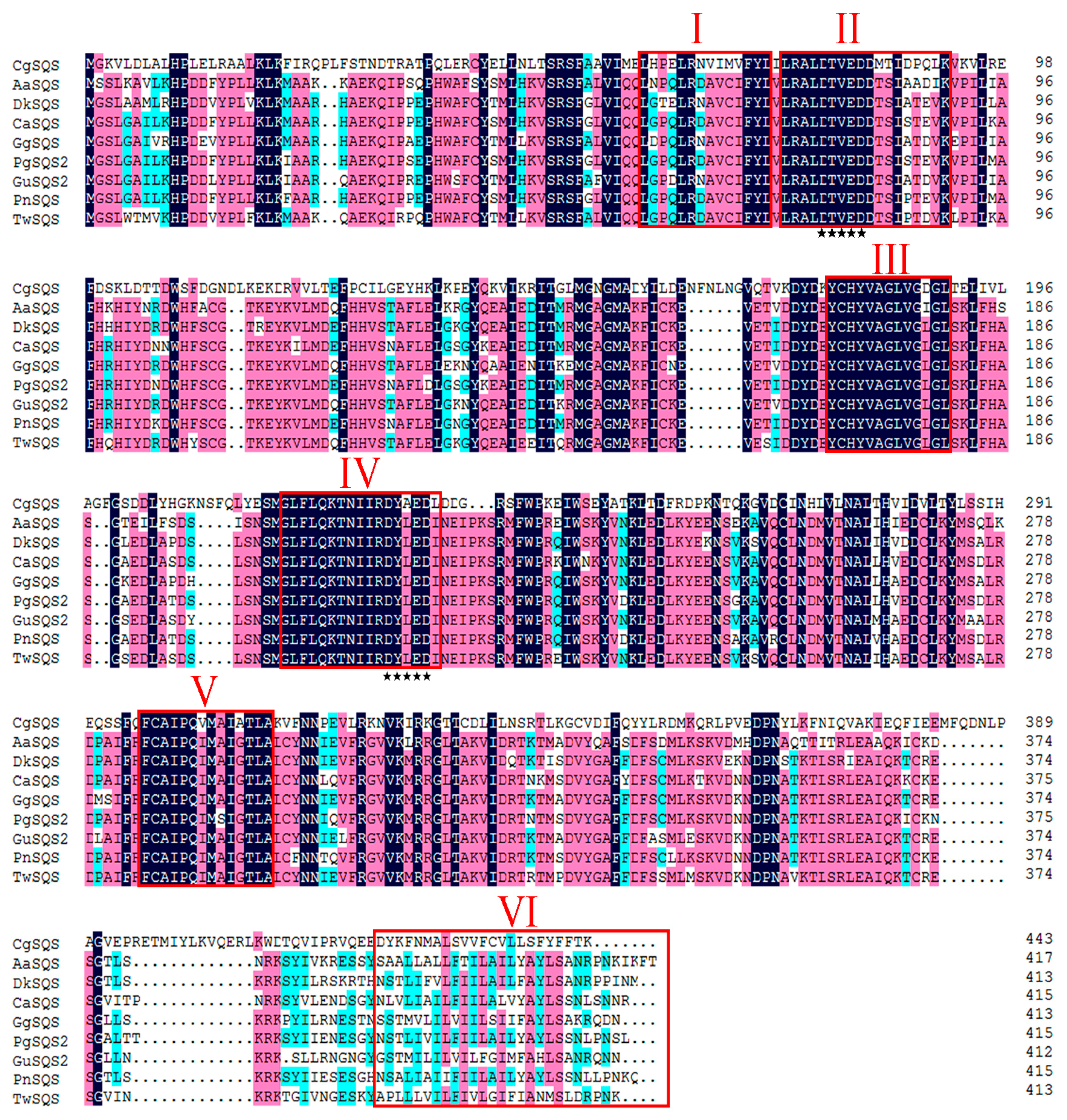 Molecules 23 00269 g001