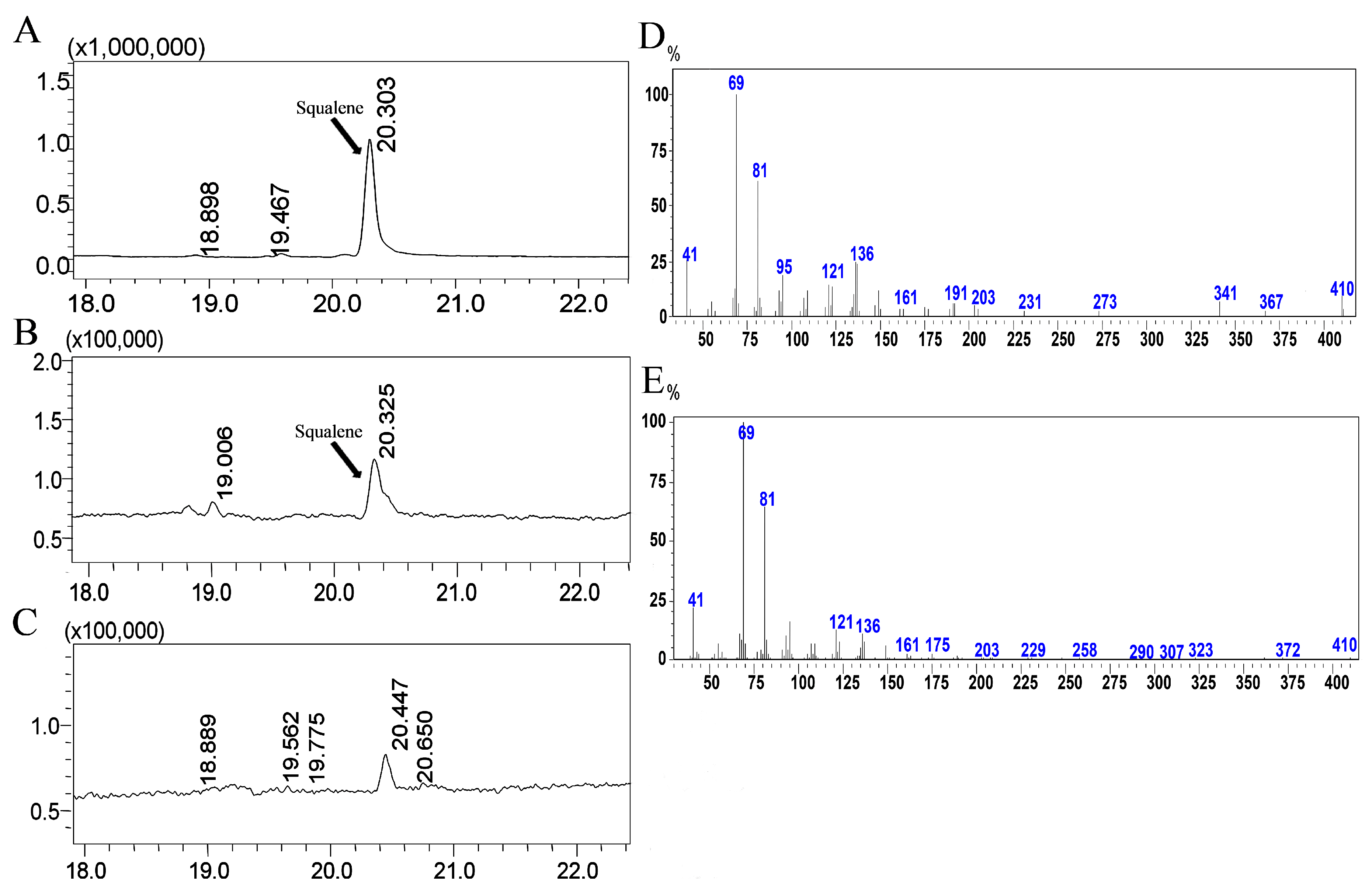 Molecules 23 00269 g004