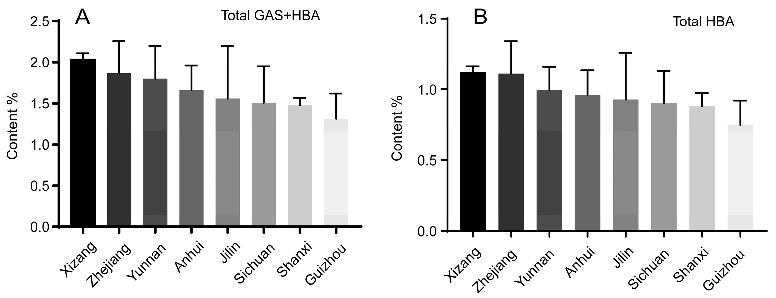 Molecules 23 00270 g004