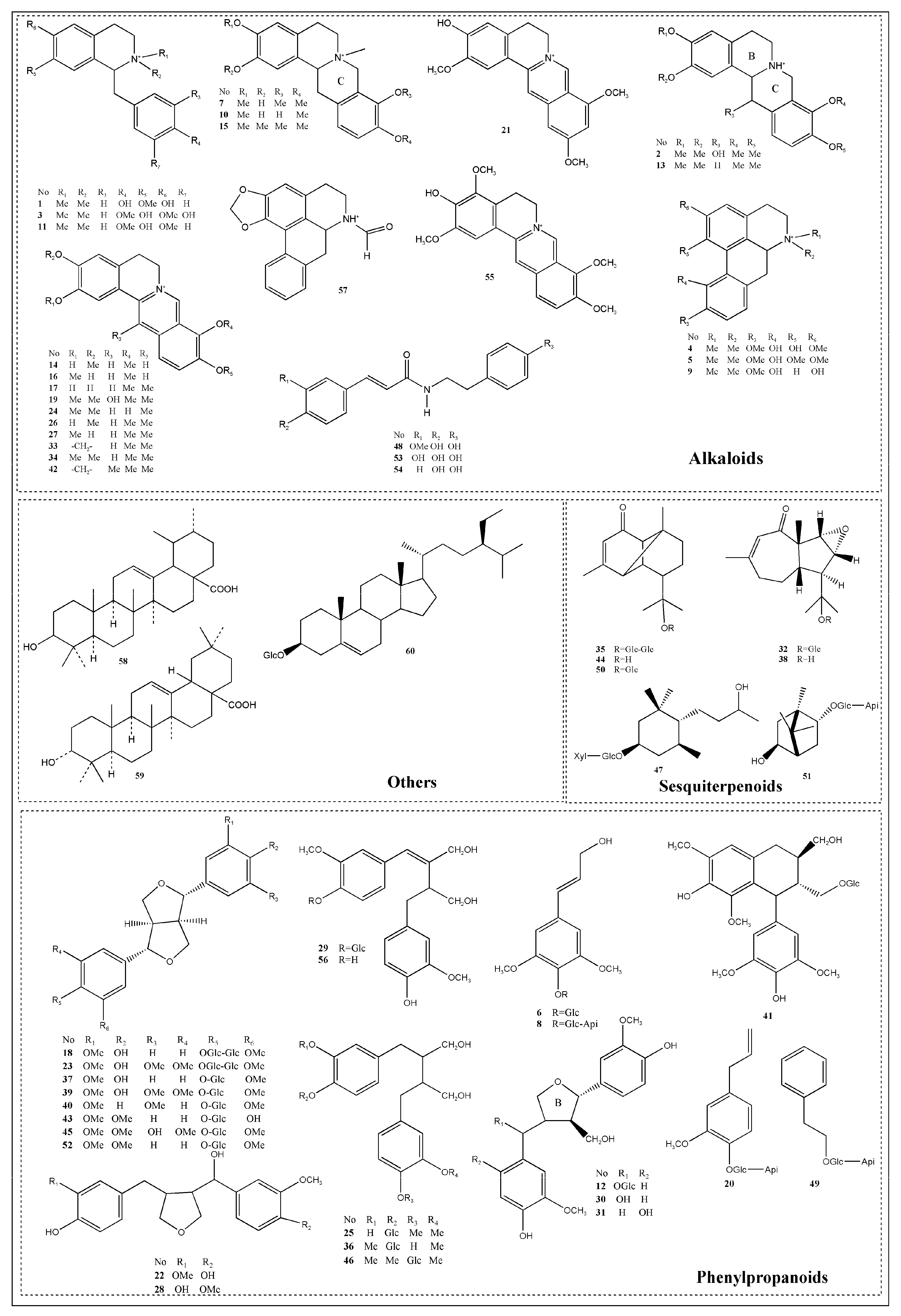 Molecules 23 00274 g001