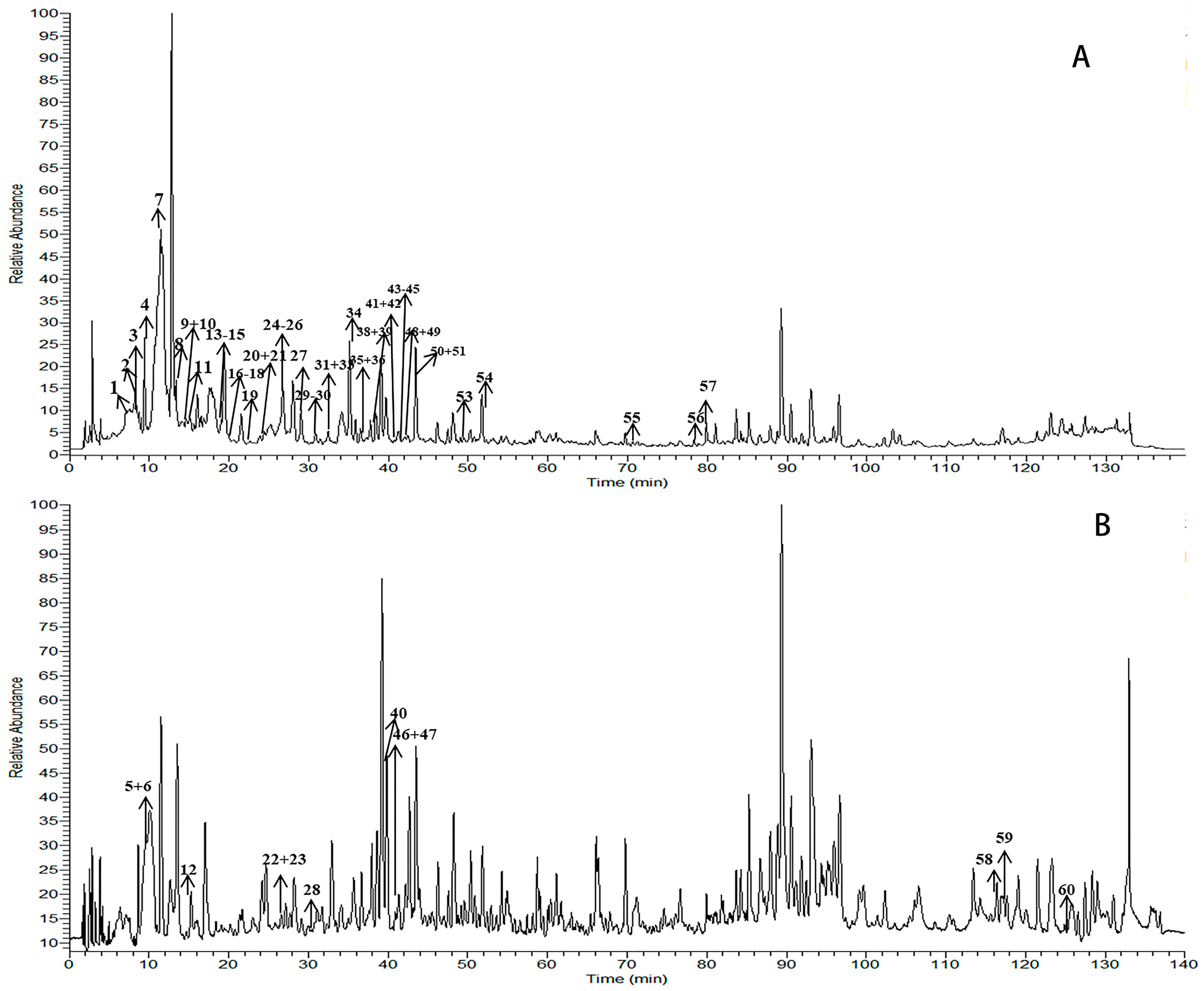 Molecules 23 00274 g002