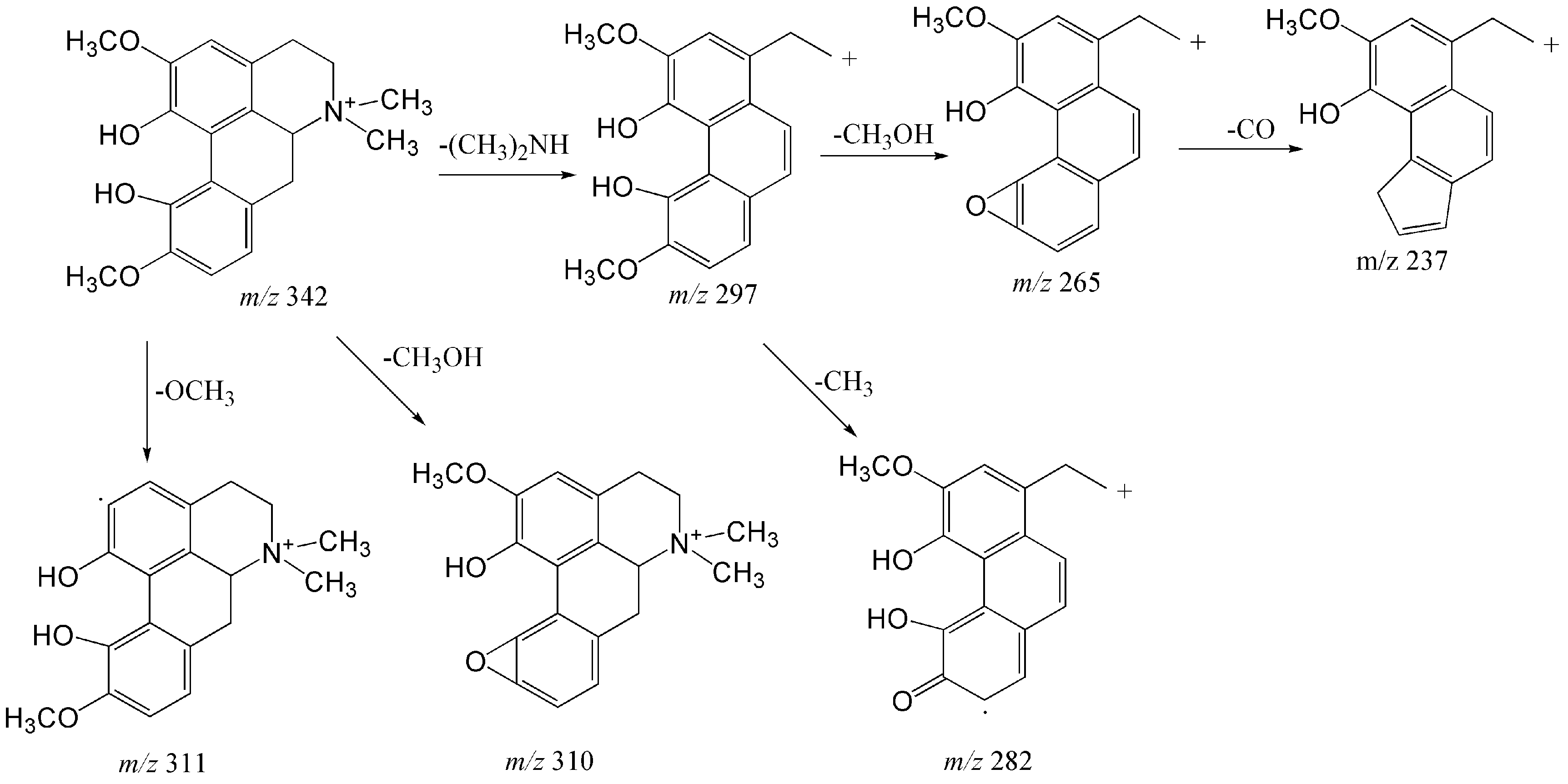 Molecules 23 00274 sch002