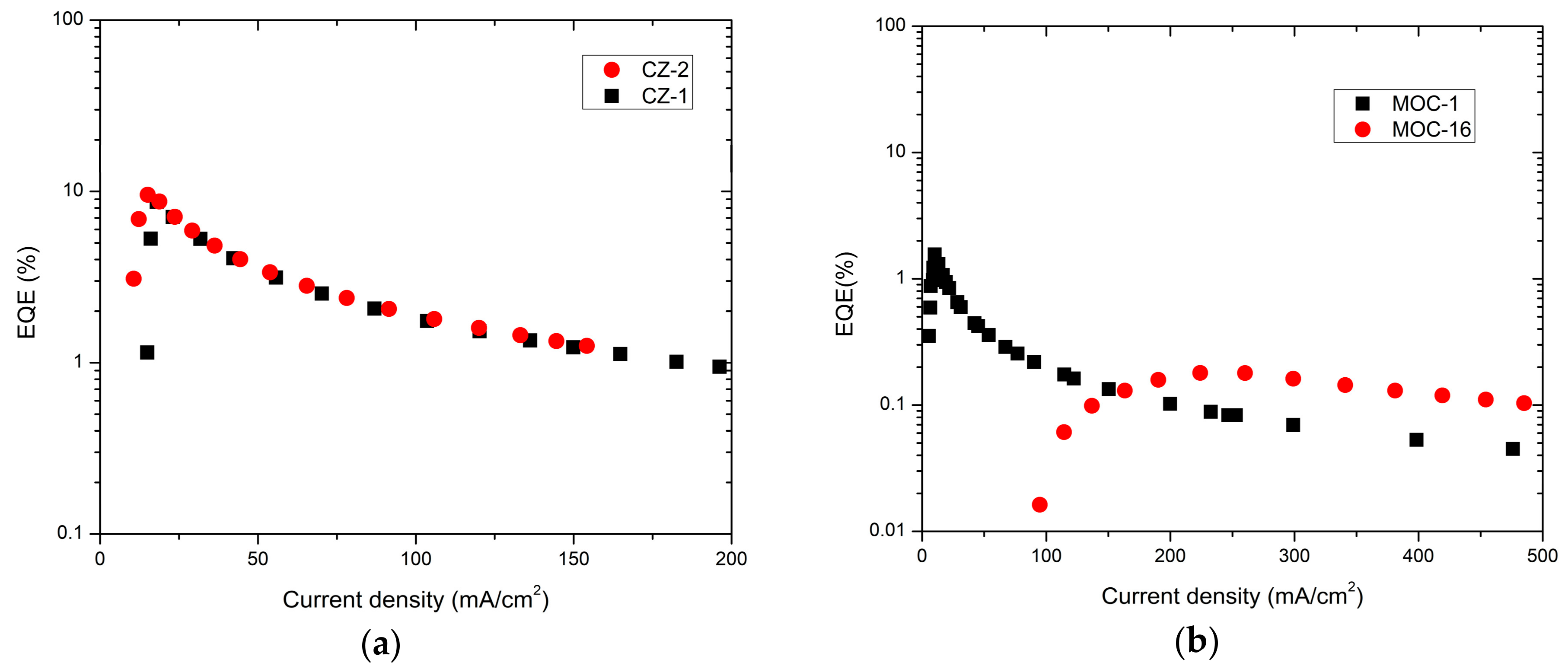 Molecules 23 00280 g007